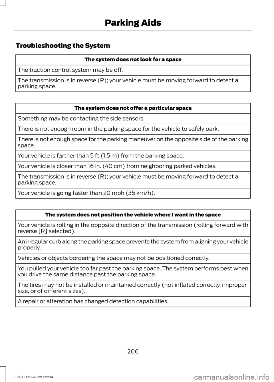 FORD F150 2015 13.G Owners Manual Troubleshooting the System
The system does not look for a space
The traction control system may be off.
The transmission is in reverse (R); your vehicle must be moving forward to detect a
parking spac FORD F150 2015 13.G Owners Manual Troubleshooting the System
The system does not look for a space
The traction control system may be off.
The transmission is in reverse (R); your vehicle must be moving forward to detect a
parking spac