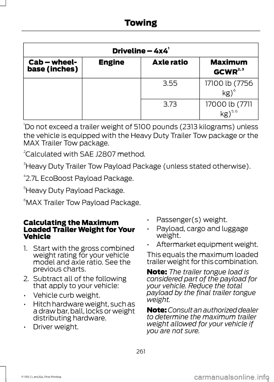FORD F150 2015 13.G Owners Manual Driveline – 4x4
1
MaximumGCWR 2, 3
Axle ratio
Engine
Cab – wheel-
base (inches)
17100 lb (7756kg)6
3.55
17000 lb (7711kg)5, 6
3.73
1 Do not exceed a trailer weight of 5100 pounds (2313 kilograms) FORD F150 2015 13.G Owners Manual Driveline – 4x4
1
MaximumGCWR 2, 3
Axle ratio
Engine
Cab – wheel-
base (inches)
17100 lb (7756kg)6
3.55
17000 lb (7711kg)5, 6
3.73
1 Do not exceed a trailer weight of 5100 pounds (2313 kilograms)