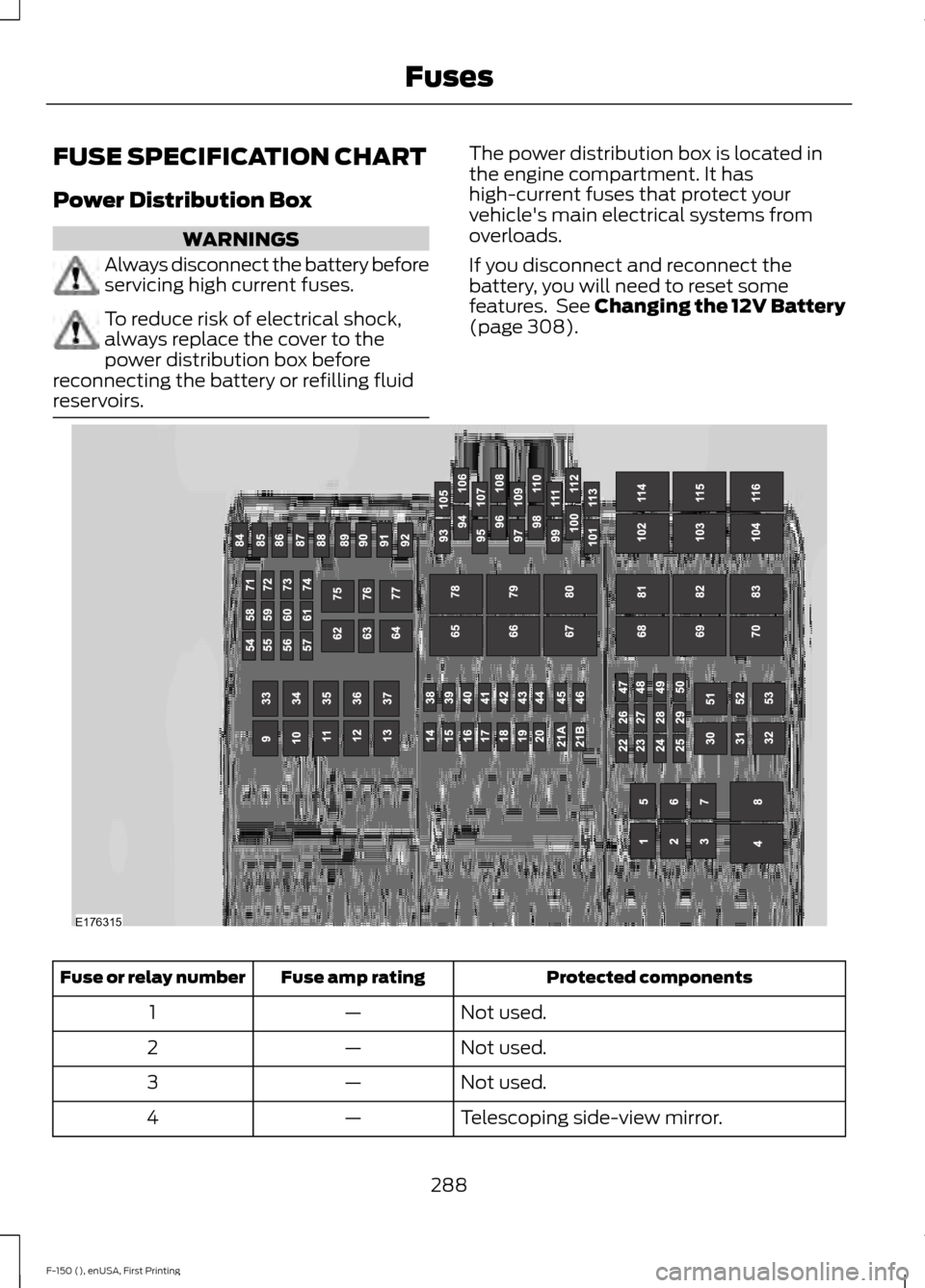 FORD F150 2015 13.G Owners Manual FUSE SPECIFICATION CHART
Power Distribution Box
WARNINGS
Always disconnect the battery before
servicing high current fuses.
To reduce risk of electrical shock,
always replace the cover to the
power di FORD F150 2015 13.G Owners Manual FUSE SPECIFICATION CHART
Power Distribution Box
WARNINGS
Always disconnect the battery before
servicing high current fuses.
To reduce risk of electrical shock,
always replace the cover to the
power di