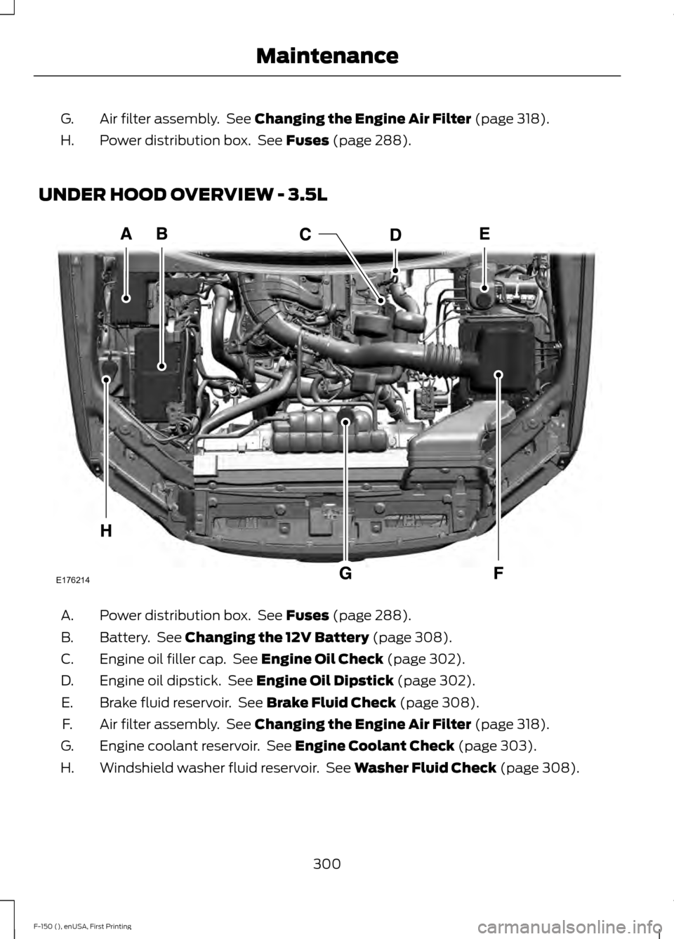 FORD F150 2015 13.G Owners Manual Air filter assembly. See Changing the Engine Air Filter (page 318).
G.
Power distribution box. See
Fuses (page 288).
H.
UNDER HOOD OVERVIEW - 3.5L Power distribution box. See
Fuses (page 288).
A. FORD F150 2015 13.G Owners Manual Air filter assembly. See Changing the Engine Air Filter (page 318).
G.
Power distribution box. See
Fuses (page 288).
H.
UNDER HOOD OVERVIEW - 3.5L Power distribution box. See
Fuses (page 288).
A.