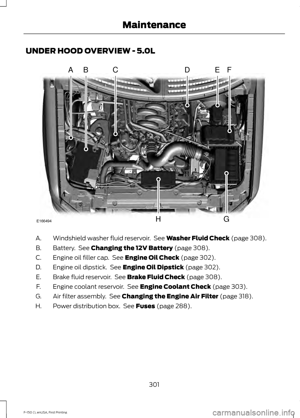 FORD F150 2015 13.G Owners Manual UNDER HOOD OVERVIEW - 5.0L
Windshield washer fluid reservoir. See Washer Fluid Check (page 308).
A.
Battery. See
Changing the 12V Battery (page 308).
B.
Engine oil filler cap. See
Engine Oil Chec FORD F150 2015 13.G Owners Manual UNDER HOOD OVERVIEW - 5.0L
Windshield washer fluid reservoir. See Washer Fluid Check (page 308).
A.
Battery. See
Changing the 12V Battery (page 308).
B.
Engine oil filler cap. See
Engine Oil Chec