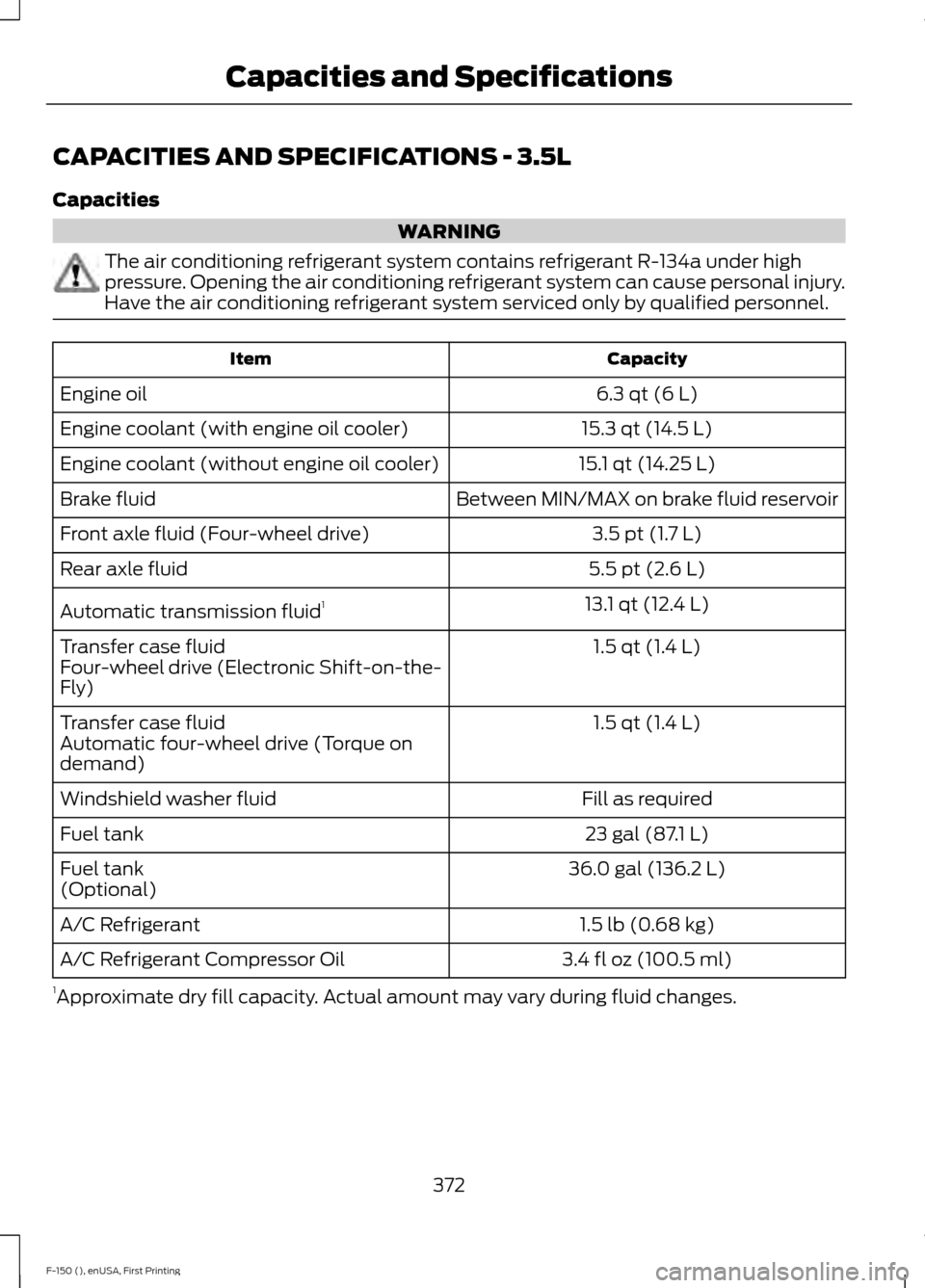 FORD F150 2015 13.G Owners Manual CAPACITIES AND SPECIFICATIONS - 3.5L
Capacities
WARNING
The air conditioning refrigerant system contains refrigerant R-134a under high
pressure. Opening the air conditioning refrigerant system can cau FORD F150 2015 13.G Owners Manual CAPACITIES AND SPECIFICATIONS - 3.5L
Capacities
WARNING
The air conditioning refrigerant system contains refrigerant R-134a under high
pressure. Opening the air conditioning refrigerant system can cau