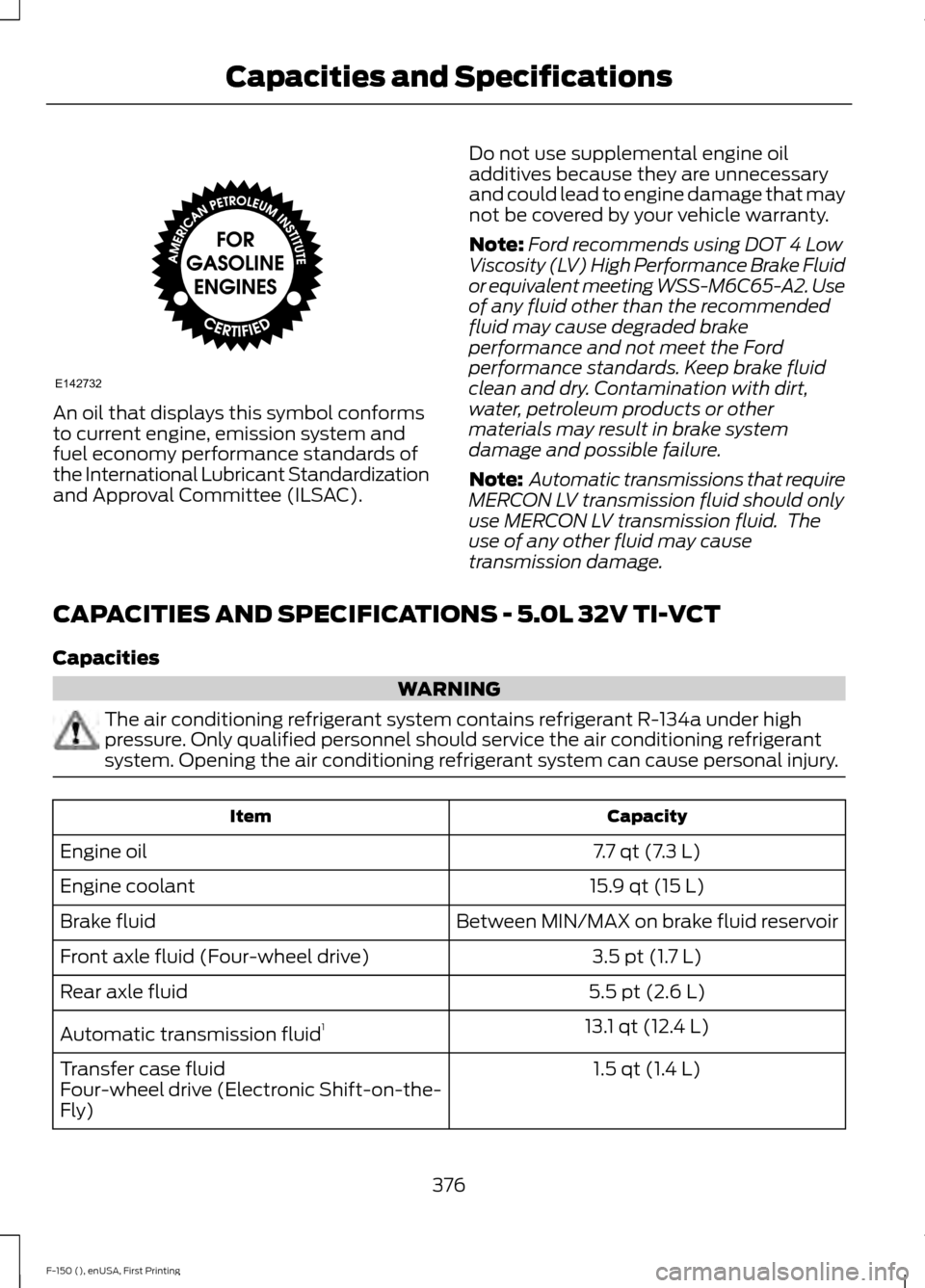 FORD F150 2015 13.G Owners Manual An oil that displays this symbol conforms
to current engine, emission system and
fuel economy performance standards of
the International Lubricant Standardization
and Approval Committee (ILSAC).
Do no FORD F150 2015 13.G Owners Manual An oil that displays this symbol conforms
to current engine, emission system and
fuel economy performance standards of
the International Lubricant Standardization
and Approval Committee (ILSAC).
Do no