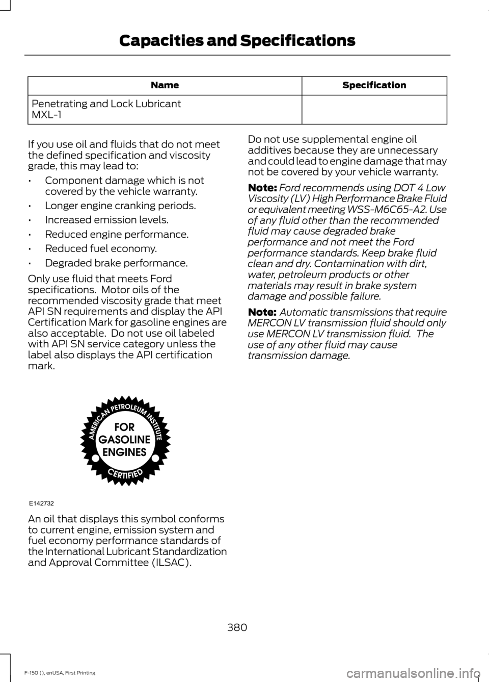 FORD F150 2015 13.G Owners Manual Specification
Name
Penetrating and Lock Lubricant
MXL-1
If you use oil and fluids that do not meet
the defined specification and viscosity
grade, this may lead to:
• Component damage which is not
co FORD F150 2015 13.G Owners Manual Specification
Name
Penetrating and Lock Lubricant
MXL-1
If you use oil and fluids that do not meet
the defined specification and viscosity
grade, this may lead to:
• Component damage which is not
co