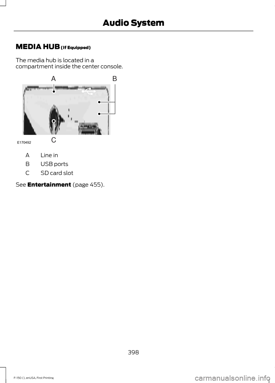 FORD F150 2015 13.G Owners Manual MEDIA HUB (If Equipped)
The media hub is located in a
compartment inside the center console. Line in
A
USB ports
B
SD card slot
C
See
Entertainment (page 455).
398
F-150 (), enUSA, First Printing Aud FORD F150 2015 13.G Owners Manual MEDIA HUB (If Equipped)
The media hub is located in a
compartment inside the center console. Line in
A
USB ports
B
SD card slot
C
See
Entertainment (page 455).
398
F-150 (), enUSA, First Printing Aud
