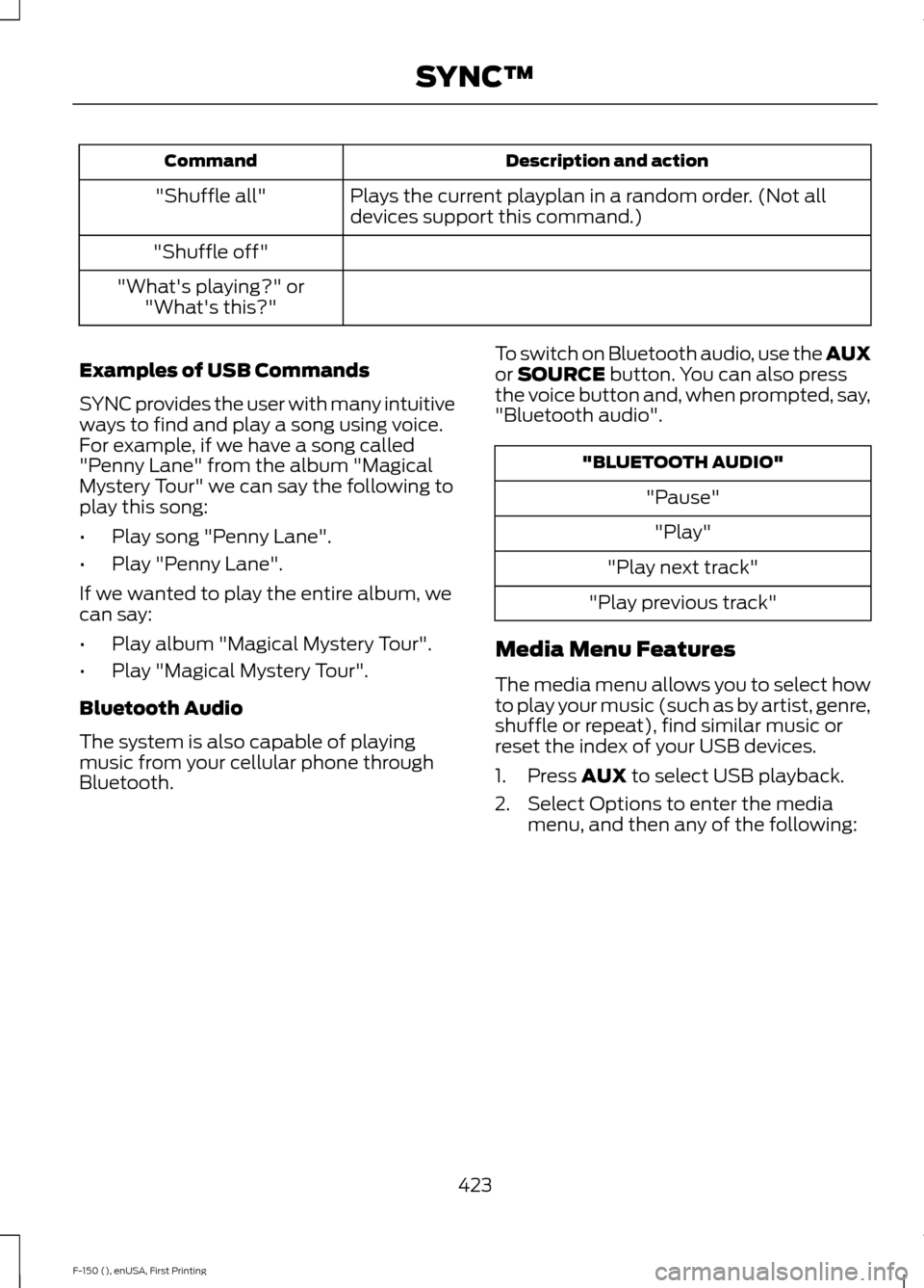 FORD F150 2015 13.G Owners Manual Description and action
Command
Plays the current playplan in a random order. (Not all
devices support this command.)
"Shuffle all"
"Shuffle off"
"Whats playing?" or "Whats this?"
Examples of USB Com FORD F150 2015 13.G Owners Manual Description and action
Command
Plays the current playplan in a random order. (Not all
devices support this command.)
"Shuffle all"
"Shuffle off"
"Whats playing?" or "Whats this?"
Examples of USB Com