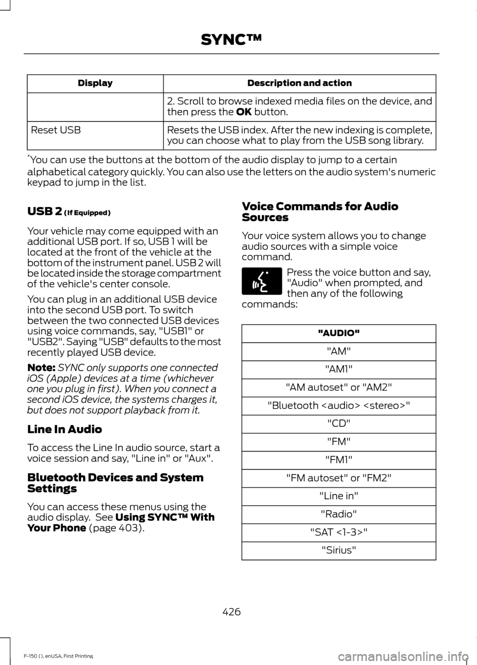 FORD F150 2015 13.G Owners Manual Description and action
Display
2. Scroll to browse indexed media files on the device, and
then press the OK button.
Resets the USB index. After the new indexing is complete,
you can choose what to pla FORD F150 2015 13.G Owners Manual Description and action
Display
2. Scroll to browse indexed media files on the device, and
then press the OK button.
Resets the USB index. After the new indexing is complete,
you can choose what to pla