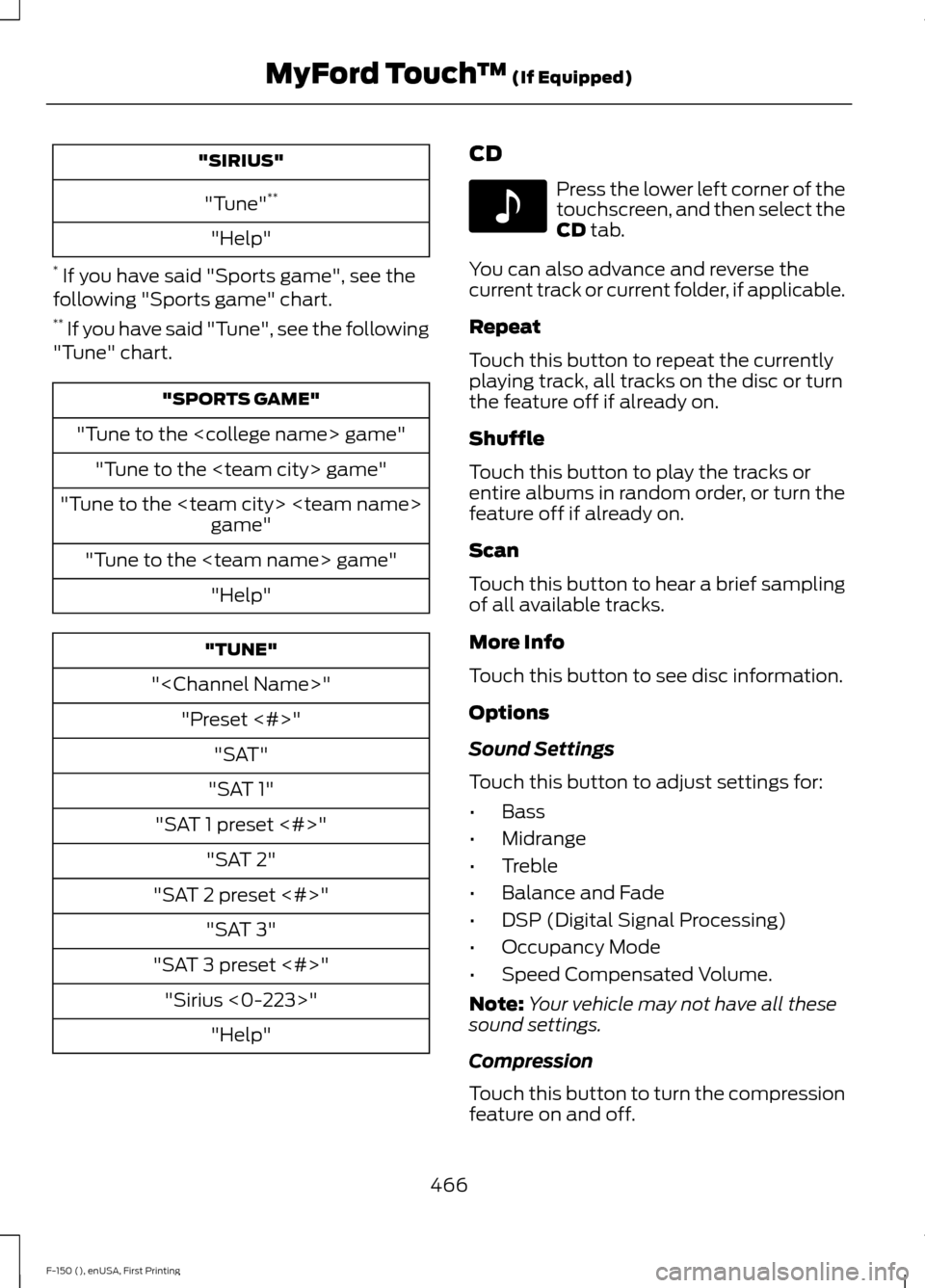 FORD F150 2015 13.G Owners Manual "SIRIUS"
"Tune" **
"Help"
* If you have said "Sports game", see the
following "Sports game" chart.
** If you have said "Tune", see the following
"Tune" chart. "SPORTS GAME"
"Tune to the <college nam FORD F150 2015 13.G Owners Manual "SIRIUS"
"Tune" **
"Help"
* If you have said "Sports game", see the
following "Sports game" chart.
** If you have said "Tune", see the following
"Tune" chart. "SPORTS GAME"
"Tune to the <college nam
