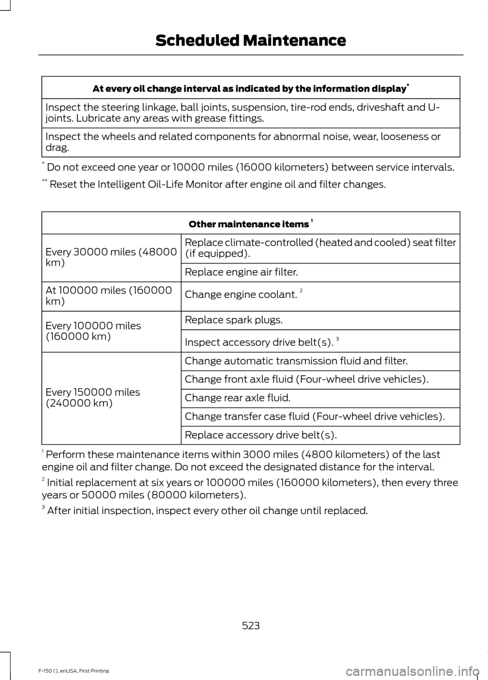 FORD F150 2015 13.G Owners Manual At every oil change interval as indicated by the information display
*
Inspect the steering linkage, ball joints, suspension, tire-rod ends, driveshaft and U-
joints. Lubricate any areas with grease f FORD F150 2015 13.G Owners Manual At every oil change interval as indicated by the information display
*
Inspect the steering linkage, ball joints, suspension, tire-rod ends, driveshaft and U-
joints. Lubricate any areas with grease f