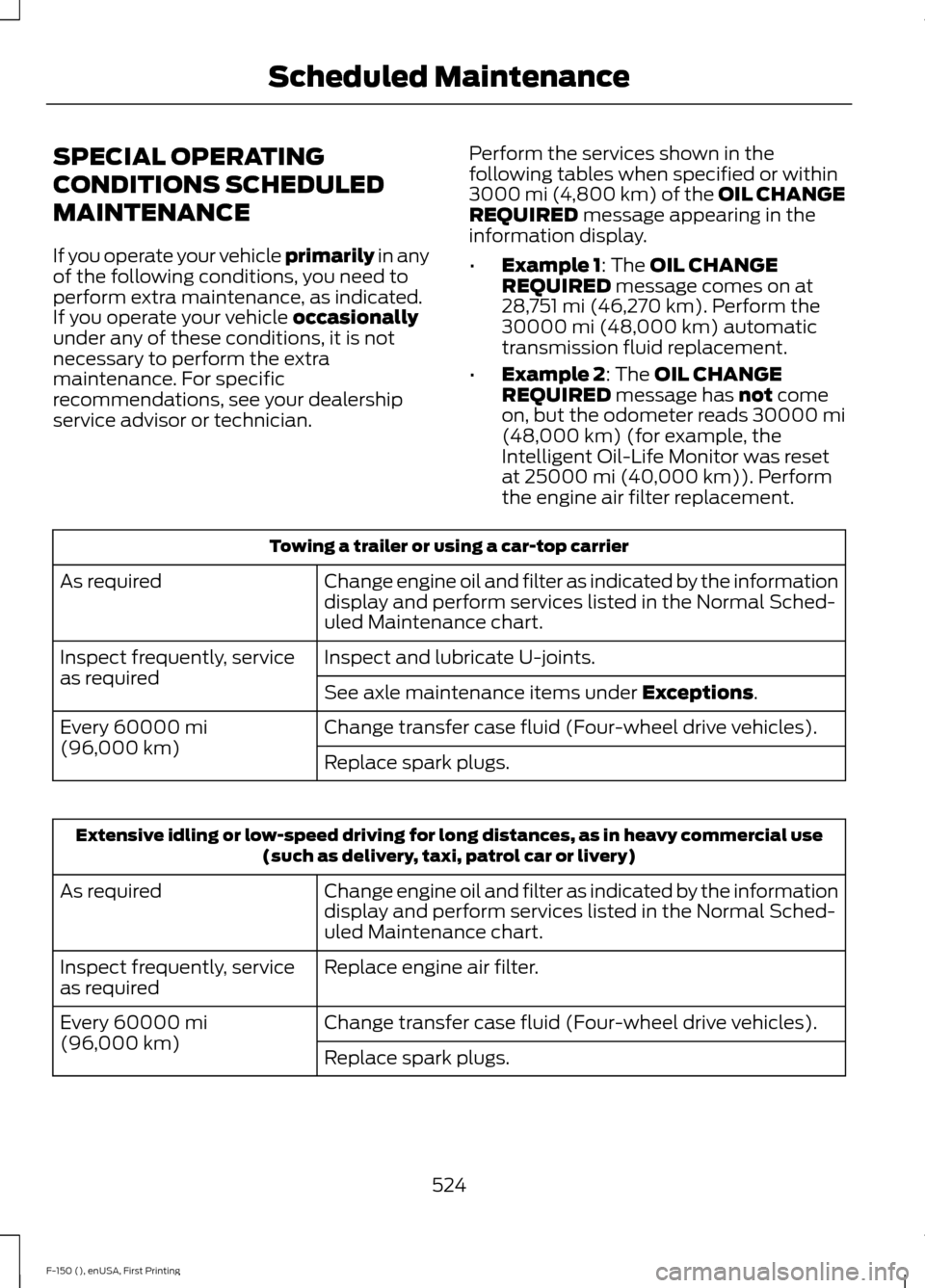 FORD F150 2015 13.G Owners Manual SPECIAL OPERATING
CONDITIONS SCHEDULED
MAINTENANCE
If you operate your vehicle primarily in any
of the following conditions, you need to
perform extra maintenance, as indicated.
If you operate your ve FORD F150 2015 13.G Owners Manual SPECIAL OPERATING
CONDITIONS SCHEDULED
MAINTENANCE
If you operate your vehicle primarily in any
of the following conditions, you need to
perform extra maintenance, as indicated.
If you operate your ve