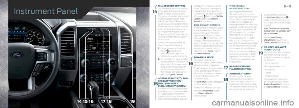 FORD F150 2015 13.G Quick Reference Guide 14
15
17
18
19
181715161419
HILL DESCENT CONTROL
The feature helps you set and maintain
vehicle speed while descending steep
grades on various surface conditions.
This feature can maintain vehicle FORD F150 2015 13.G Quick Reference Guide 14
15
17
18
19
181715161419
HILL DESCENT CONTROL
The feature helps you set and maintain
vehicle speed while descending steep
grades on various surface conditions.
This feature can maintain vehicle