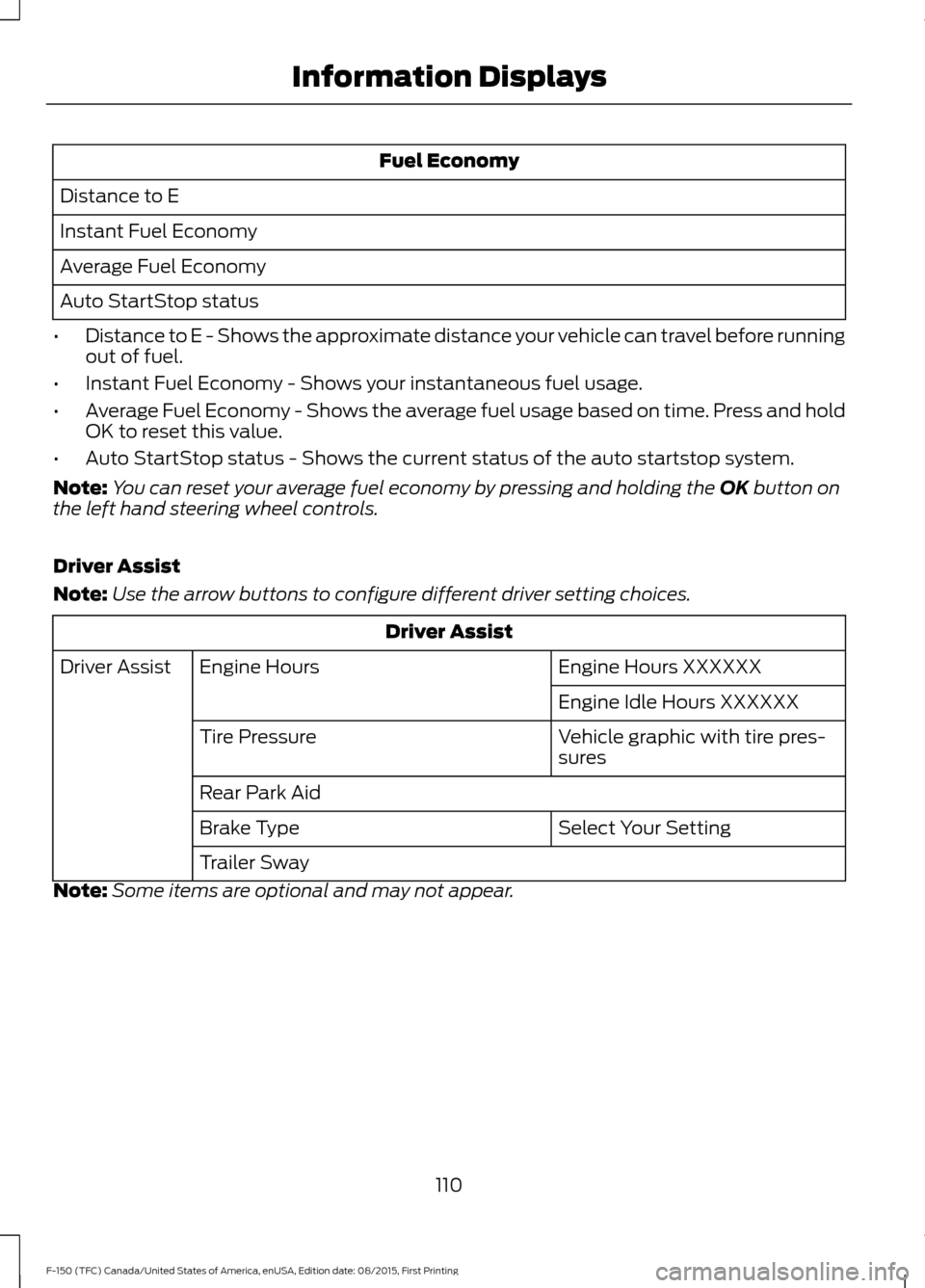 FORD F150 2016 13.G Owners Manual Fuel Economy
Distance to E
Instant Fuel Economy
Average Fuel Economy
Auto StartStop status
• Distance to E - Shows the approximate distance your vehicle can travel before running
out of fuel.
• In FORD F150 2016 13.G Owners Manual Fuel Economy
Distance to E
Instant Fuel Economy
Average Fuel Economy
Auto StartStop status
• Distance to E - Shows the approximate distance your vehicle can travel before running
out of fuel.
• In