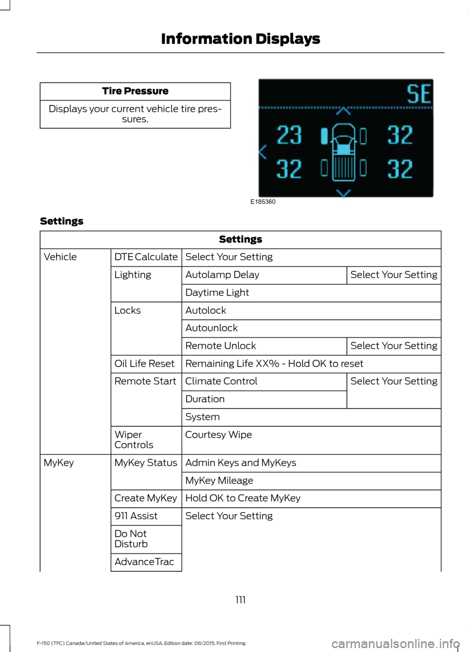 FORD F150 2016 13.G Owners Manual Tire Pressure
Displays your current vehicle tire pres- sures.Settings
Settings
Select Your Setting
DTE Calculate
Vehicle
Select Your Setting
Autolamp Delay
Lighting
Daytime Light
Autolock
Locks
Autoun