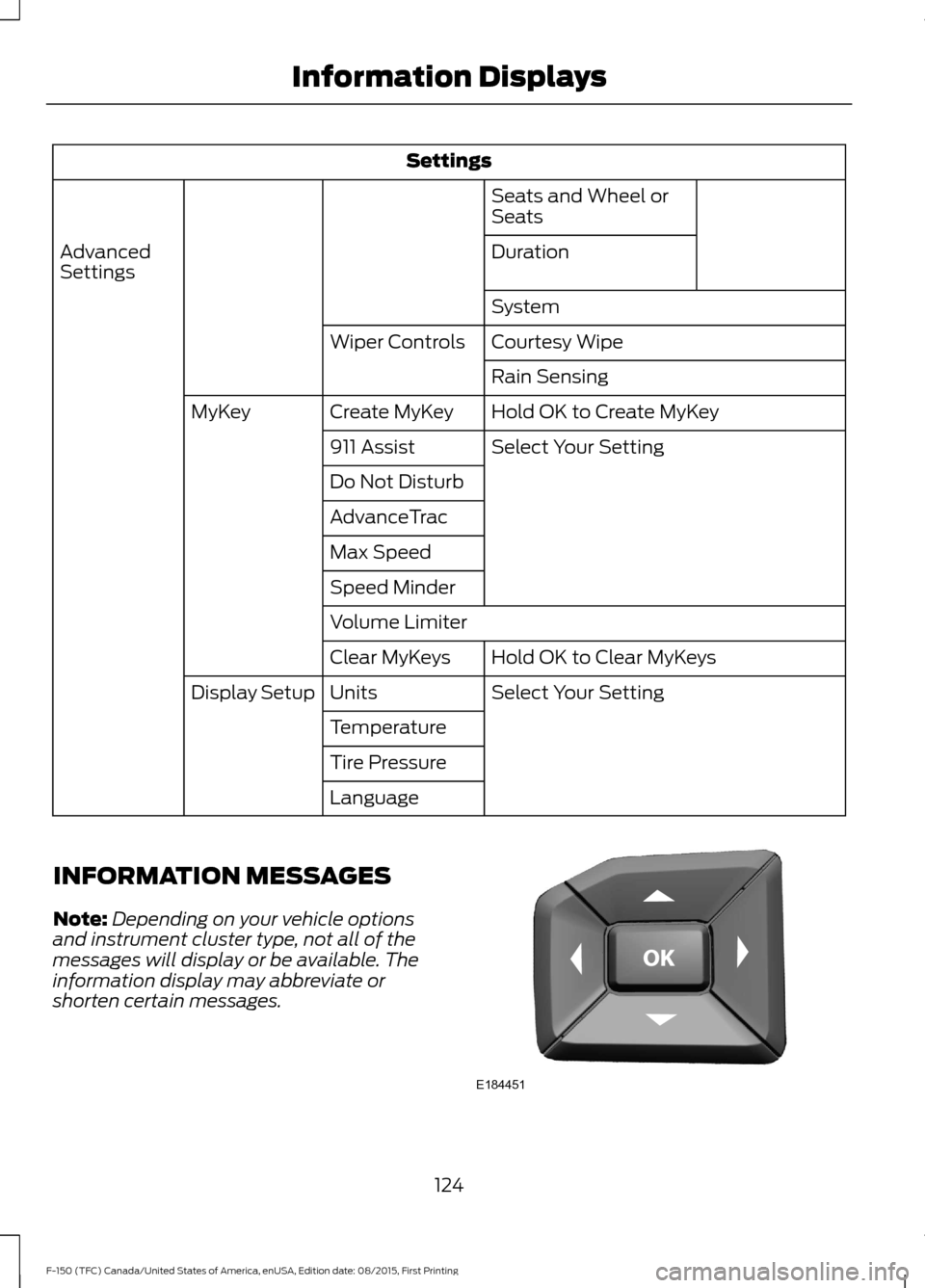 FORD F150 2016 13.G Owners Manual Settings
Seats and Wheel or
Seats
Duration
Advanced
Settings
System
Courtesy Wipe
Wiper Controls
Rain Sensing
Hold OK to Create MyKey
Create MyKey
MyKey
Select Your Setting
911 Assist
Do Not Disturb
A FORD F150 2016 13.G Owners Manual Settings
Seats and Wheel or
Seats
Duration
Advanced
Settings
System
Courtesy Wipe
Wiper Controls
Rain Sensing
Hold OK to Create MyKey
Create MyKey
MyKey
Select Your Setting
911 Assist
Do Not Disturb
A
