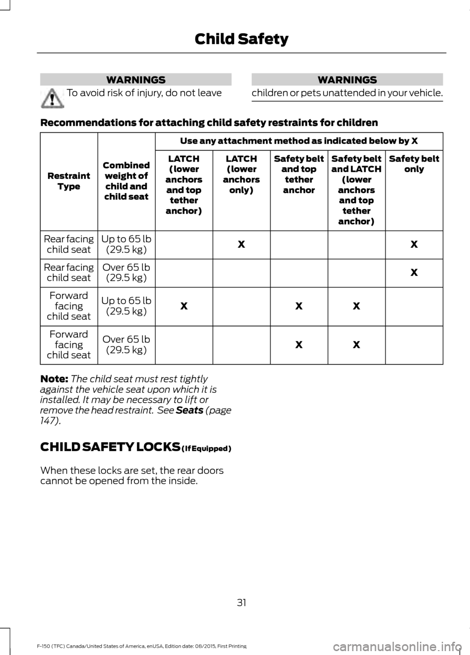 FORD F150 2016 13.G Owners Guide WARNINGS
To avoid risk of injury, do not leave WARNINGS
children or pets unattended in your vehicle. Recommendations for attaching child safety restraints for children
Use any attachment method as ind