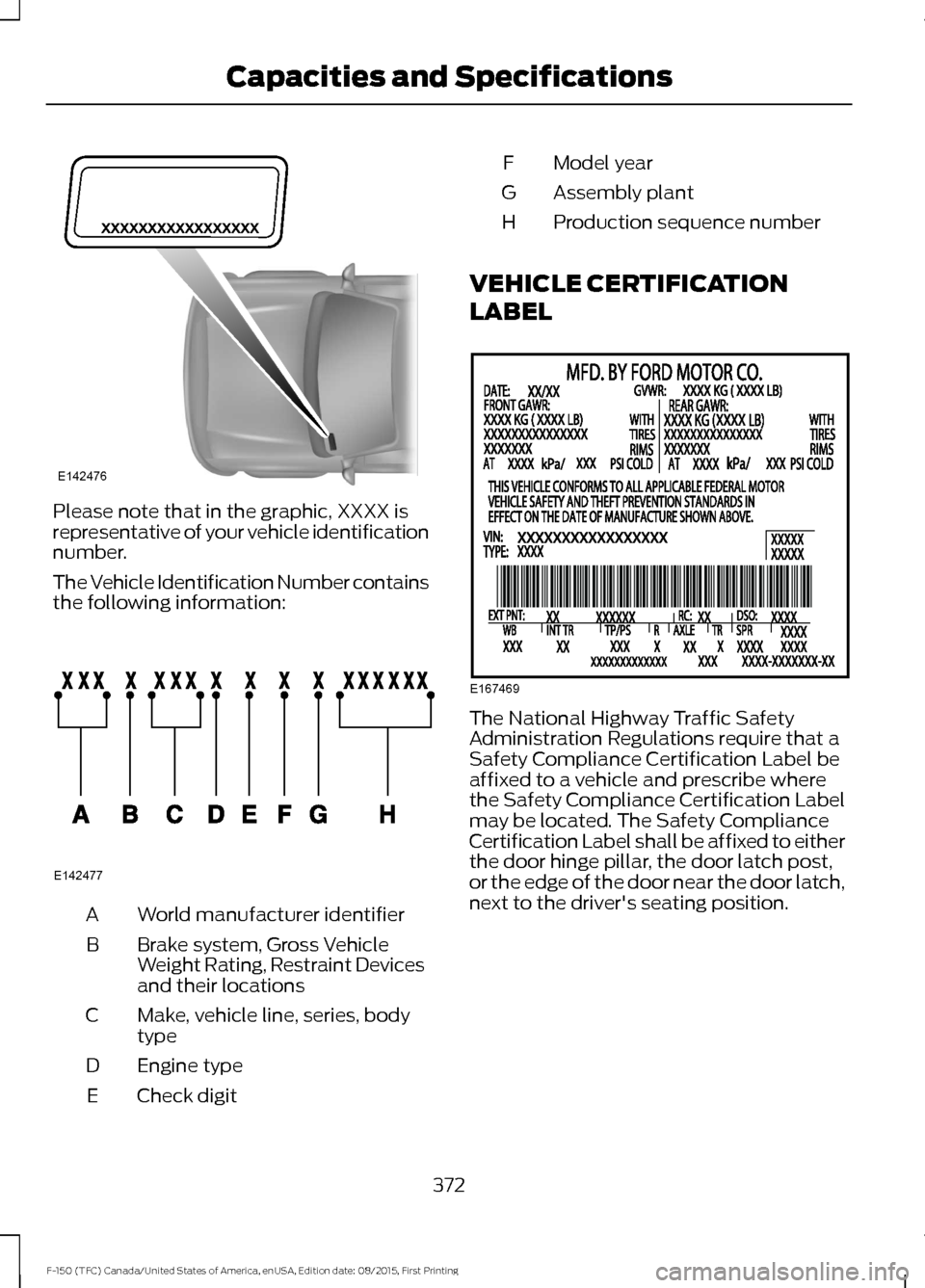 FORD F150 2016 13.G Owners Manual Please note that in the graphic, XXXX is
representative of your vehicle identification
number.
The Vehicle Identification Number contains
the following information:
World manufacturer identifier
A
Bra