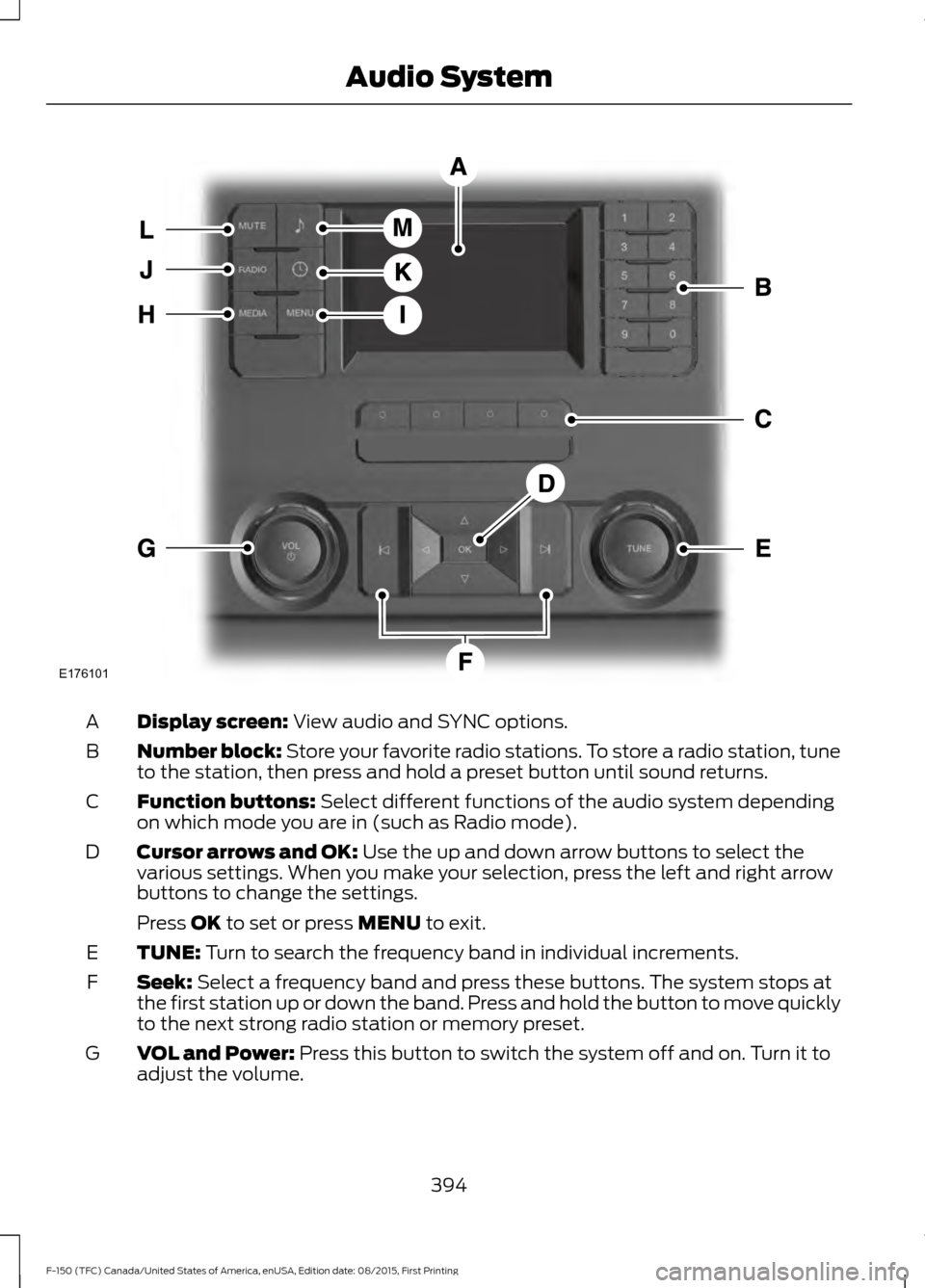 FORD F150 2016 13.G Owners Manual Display screen: View audio and SYNC options.
A
Number block:
 Store your favorite radio stations. To store a radio station, tune
to the station, then press and hold a preset button until sound returns