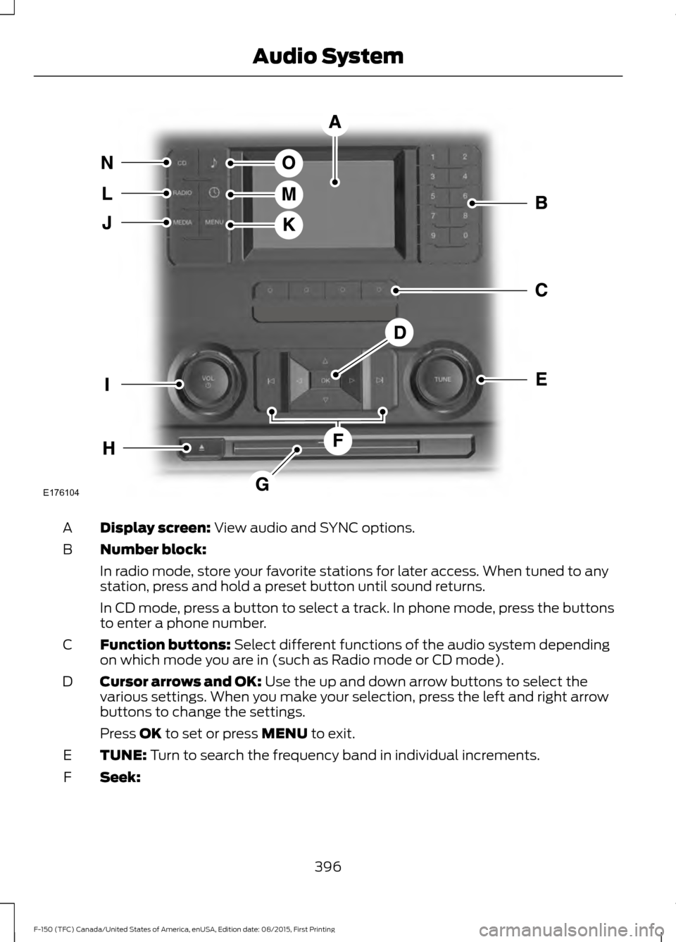 FORD F150 2016 13.G Owners Manual Display screen: View audio and SYNC options.
A
Number block:
B
In radio mode, store your favorite stations for later access. When tuned to any
station, press and hold a preset button until sound retur