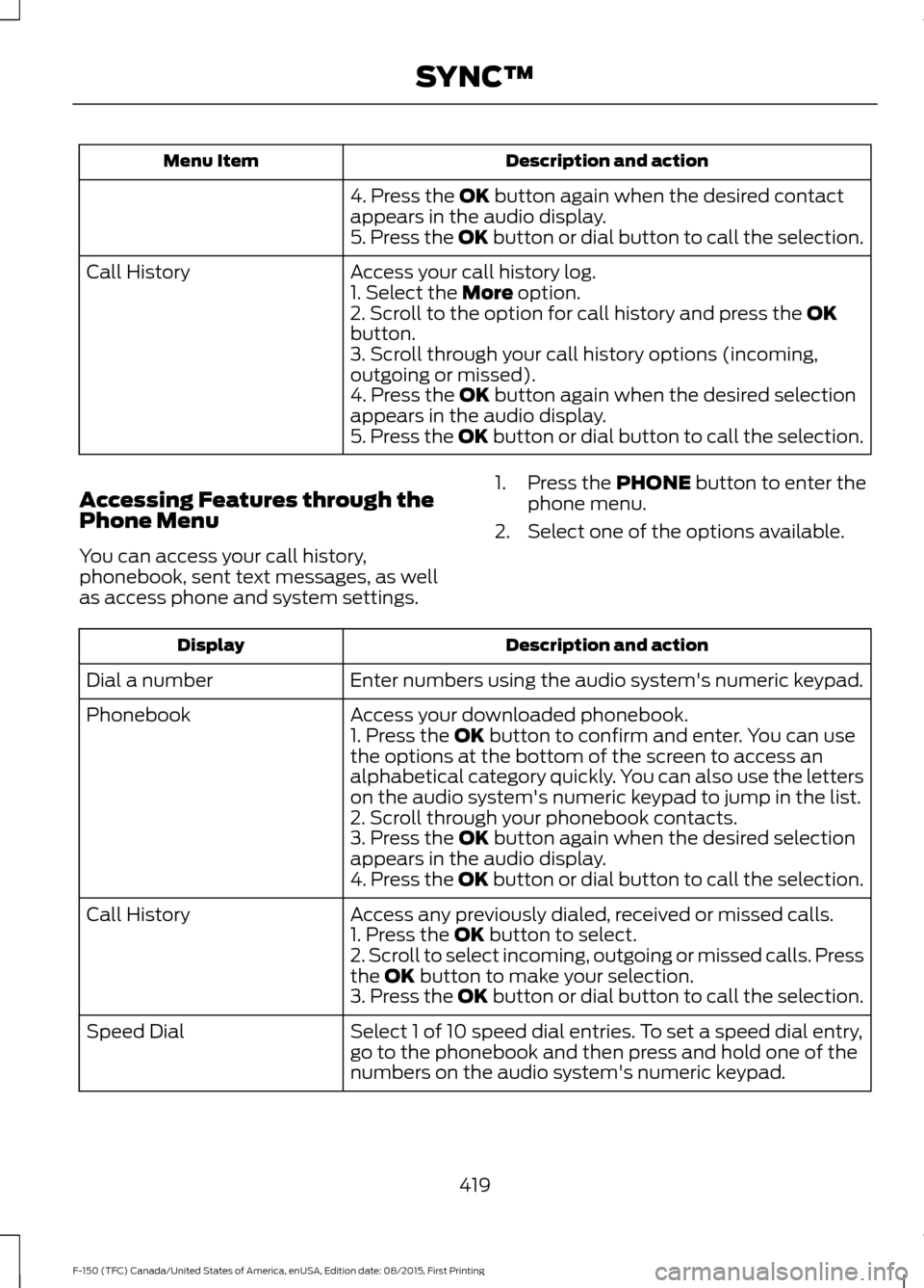 FORD F150 2016 13.G Owners Manual Description and action
Menu Item
4. Press the OK button again when the desired contact
appears in the audio display.
5. Press the OK button or dial button to call the selection.
Access your call histo FORD F150 2016 13.G Owners Manual Description and action
Menu Item
4. Press the OK button again when the desired contact
appears in the audio display.
5. Press the OK button or dial button to call the selection.
Access your call histo