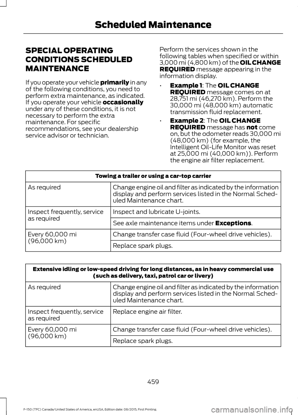 FORD F150 2016 13.G Owners Manual SPECIAL OPERATING
CONDITIONS SCHEDULED
MAINTENANCE
If you operate your vehicle primarily in any
of the following conditions, you need to
perform extra maintenance, as indicated.
If you operate your ve