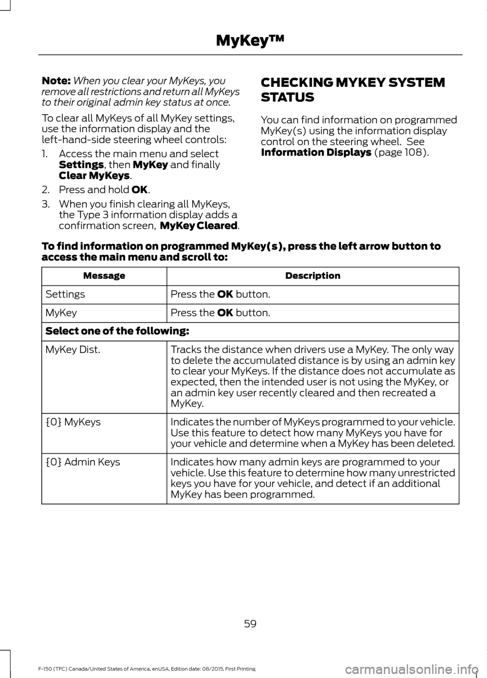 FORD F150 2016 13.G Repair Manual Note:
When you clear your MyKeys, you
remove all restrictions and return all MyKeys
to their original admin key status at once.
To clear all MyKeys of all MyKey settings,
use the information display a FORD F150 2016 13.G Repair Manual Note:
When you clear your MyKeys, you
remove all restrictions and return all MyKeys
to their original admin key status at once.
To clear all MyKeys of all MyKey settings,
use the information display a