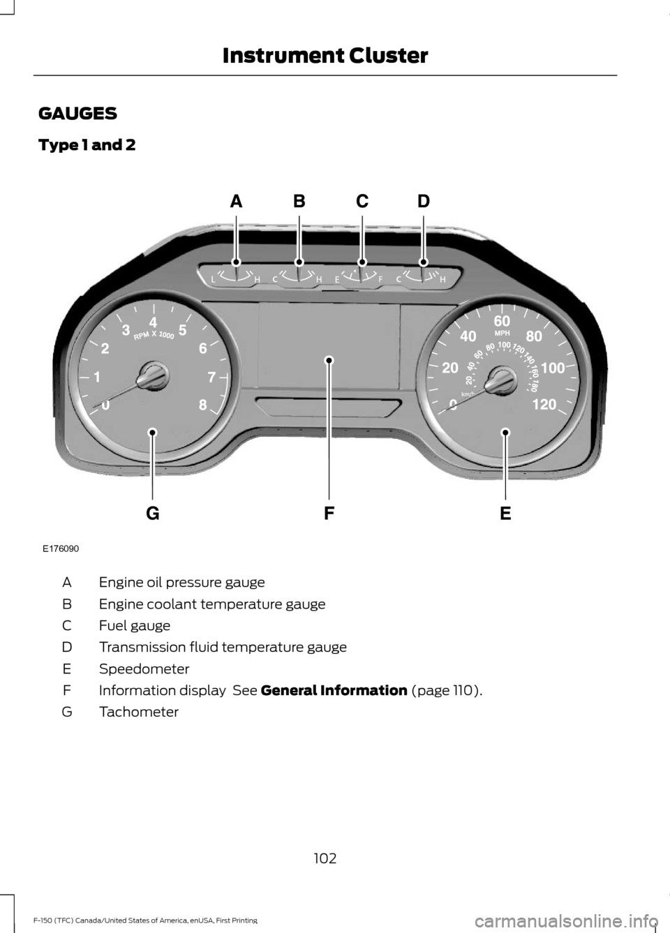 FORD F150 2017 13.G Owners Manual GAUGES
Type 1 and 2
Engine oil pressure gauge
A
Engine coolant temperature gauge
B
Fuel gauge
C
Transmission fluid temperature gauge
D
Speedometer
E
Information display See General Information (page FORD F150 2017 13.G Owners Manual GAUGES
Type 1 and 2
Engine oil pressure gauge
A
Engine coolant temperature gauge
B
Fuel gauge
C
Transmission fluid temperature gauge
D
Speedometer
E
Information display See General Information (page