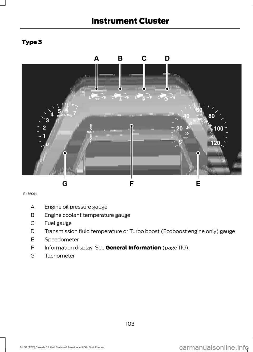 FORD F150 2017 13.G Owners Manual Type 3
Engine oil pressure gauge
A
Engine coolant temperature gauge
B
Fuel gauge
C
Transmission fluid temperature or Turbo boost (Ecoboost engine only) gauge
D
Speedometer
E
Information display  See G
