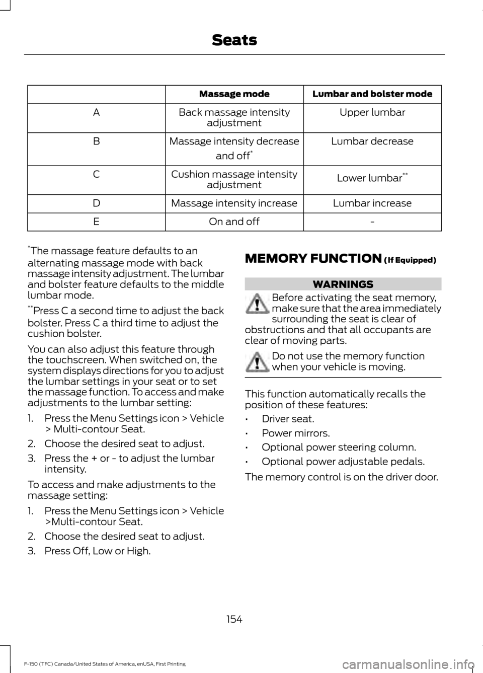 FORD F150 2017 13.G Owners Manual Lumbar and bolster mode
Massage mode
Upper lumbar
Back massage intensity
adjustment
A
Lumbar decrease
Massage intensity decrease
and off*
B
Lower lumbar**
Cushion massage intensity
adjustment
C
Lumbar FORD F150 2017 13.G Owners Manual Lumbar and bolster mode
Massage mode
Upper lumbar
Back massage intensity
adjustment
A
Lumbar decrease
Massage intensity decrease
and off*
B
Lower lumbar**
Cushion massage intensity
adjustment
C
Lumbar