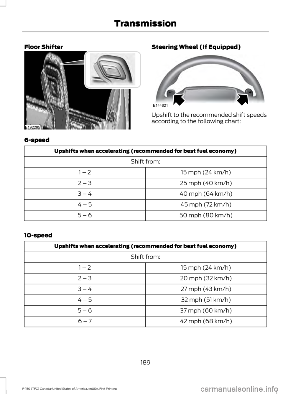 FORD F150 2017 13.G Owners Manual Floor Shifter Steering Wheel (If Equipped)
Upshift to the recommended shift speeds
according to the following chart:
6-speed Upshifts when accelerating (recommended for best fuel economy)
Shift from:1