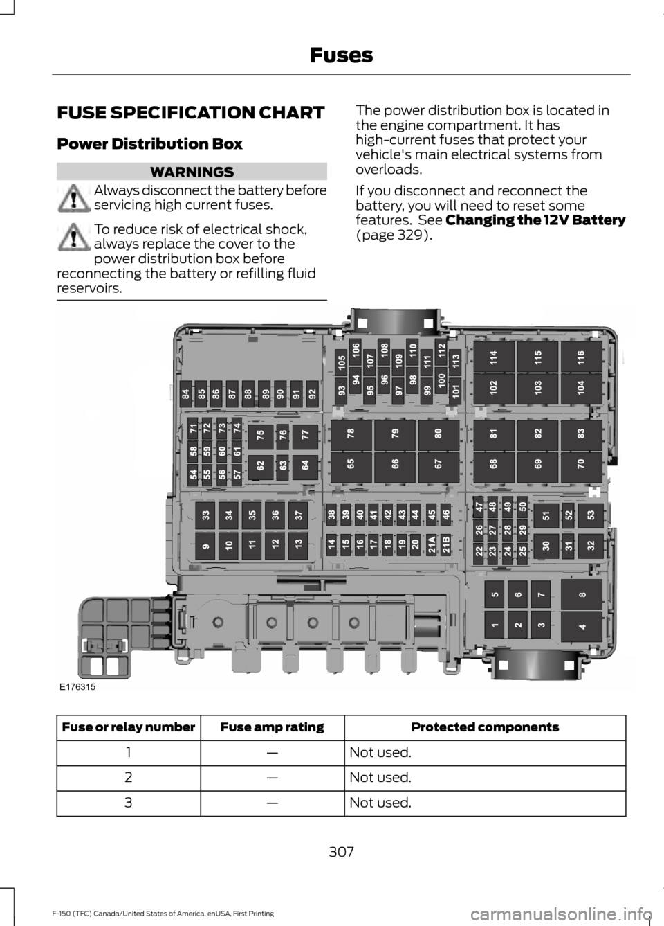 FORD F150 2017 13.G Owners Manual FUSE SPECIFICATION CHART
Power Distribution Box
WARNINGS
Always disconnect the battery before
servicing high current fuses.
To reduce risk of electrical shock,
always replace the cover to the
power di FORD F150 2017 13.G Owners Manual FUSE SPECIFICATION CHART
Power Distribution Box
WARNINGS
Always disconnect the battery before
servicing high current fuses.
To reduce risk of electrical shock,
always replace the cover to the
power di