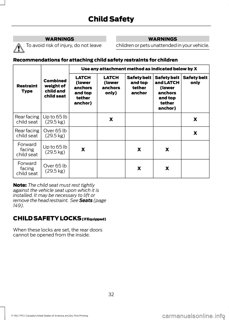 FORD F150 2017 13.G Owners Guide WARNINGS
To avoid risk of injury, do not leave WARNINGS
children or pets unattended in your vehicle. Recommendations for attaching child safety restraints for children
Use any attachment method as ind FORD F150 2017 13.G Owners Guide WARNINGS
To avoid risk of injury, do not leave WARNINGS
children or pets unattended in your vehicle. Recommendations for attaching child safety restraints for children
Use any attachment method as ind