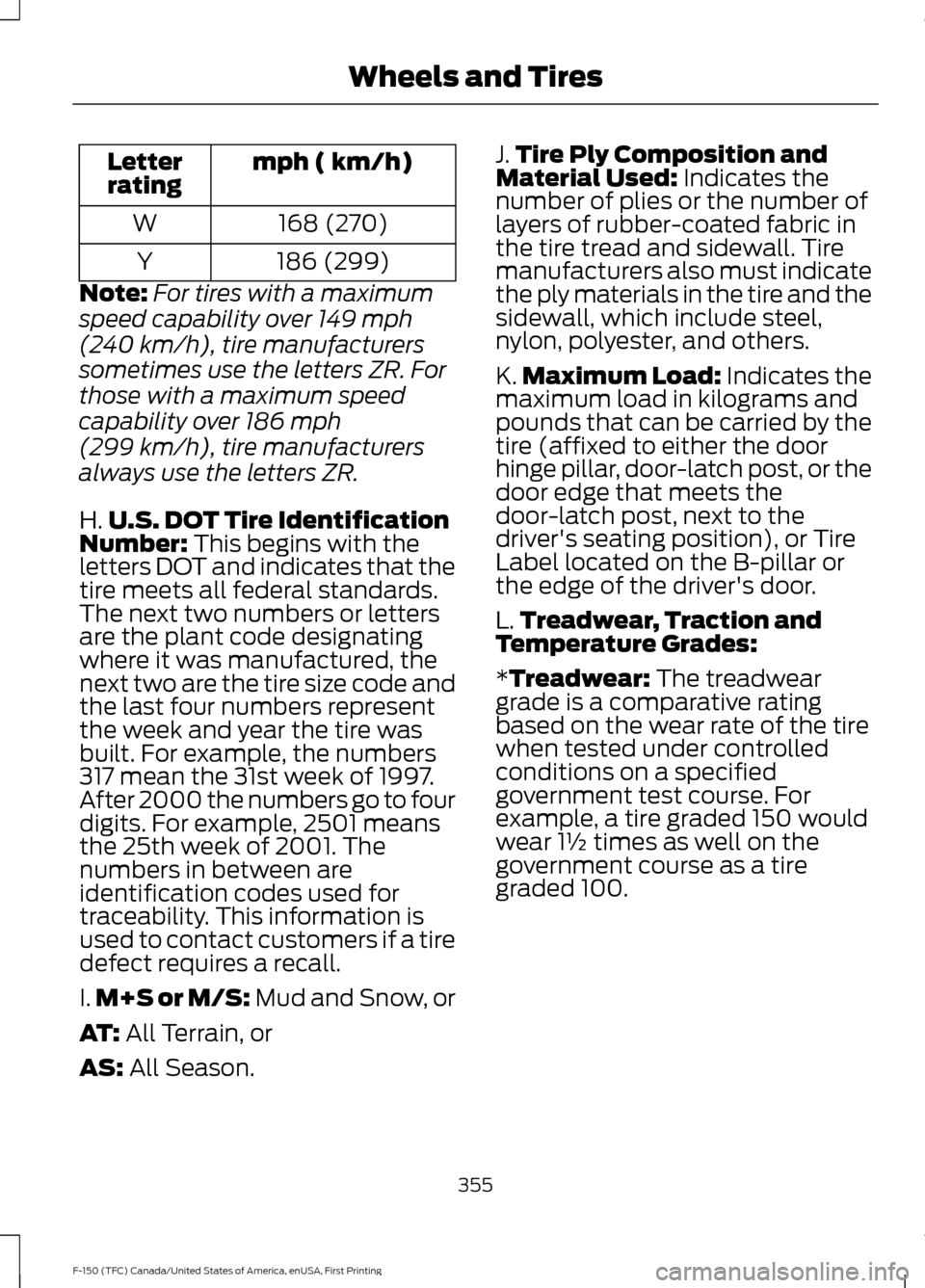 FORD F150 2017 13.G Owners Manual mph ( km/h)
Letter
rating
168 (270)
W
186 (299)
Y
Note: For tires with a maximum
speed capability over 149 mph
(240 km/h)
, tire manufacturers
sometimes use the letters ZR. For
those with a maximum sp
