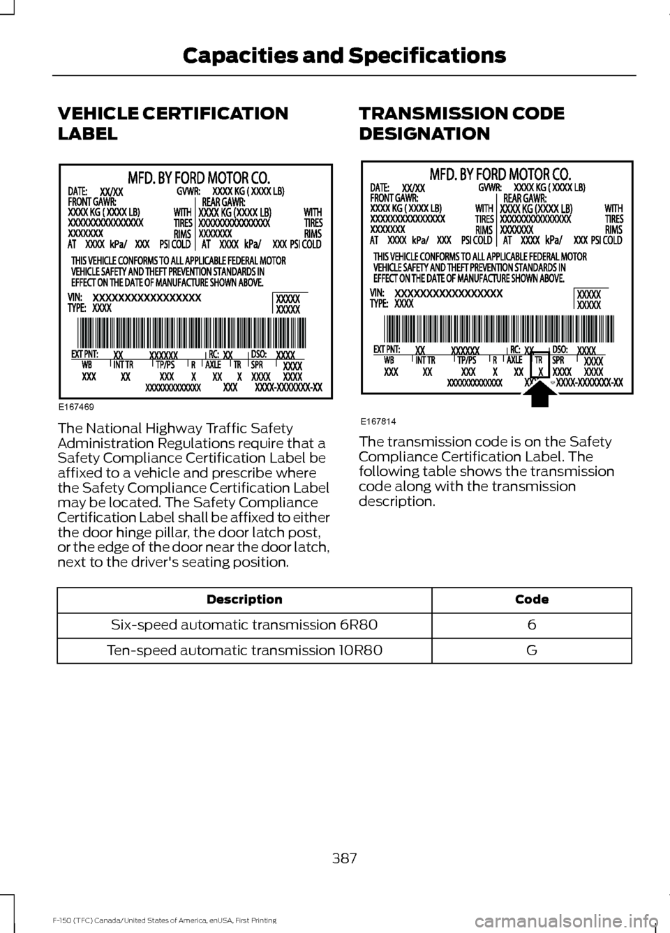FORD F150 2017 13.G Owners Manual VEHICLE CERTIFICATION
LABEL
The National Highway Traffic Safety
Administration Regulations require that a
Safety Compliance Certification Label be
affixed to a vehicle and prescribe where
the Safety C FORD F150 2017 13.G Owners Manual VEHICLE CERTIFICATION
LABEL
The National Highway Traffic Safety
Administration Regulations require that a
Safety Compliance Certification Label be
affixed to a vehicle and prescribe where
the Safety C