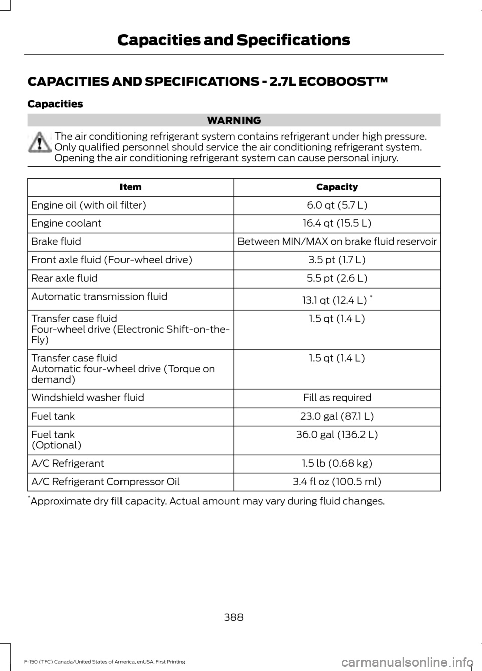 FORD F150 2017 13.G Owners Manual CAPACITIES AND SPECIFICATIONS - 2.7L ECOBOOST™
Capacities
WARNING
The air conditioning refrigerant system contains refrigerant under high pressure.
Only qualified personnel should service the air co FORD F150 2017 13.G Owners Manual CAPACITIES AND SPECIFICATIONS - 2.7L ECOBOOST™
Capacities
WARNING
The air conditioning refrigerant system contains refrigerant under high pressure.
Only qualified personnel should service the air co