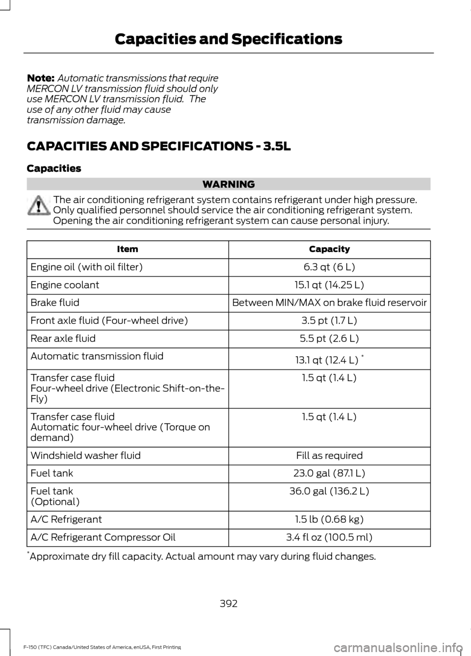 FORD F150 2017 13.G Owners Manual Note:
Automatic transmissions that require
MERCON LV transmission fluid should only
use MERCON LV transmission fluid. The
use of any other fluid may cause
transmission damage.
CAPACITIES AND SPECIFI FORD F150 2017 13.G Owners Manual Note:
Automatic transmissions that require
MERCON LV transmission fluid should only
use MERCON LV transmission fluid. The
use of any other fluid may cause
transmission damage.
CAPACITIES AND SPECIFI