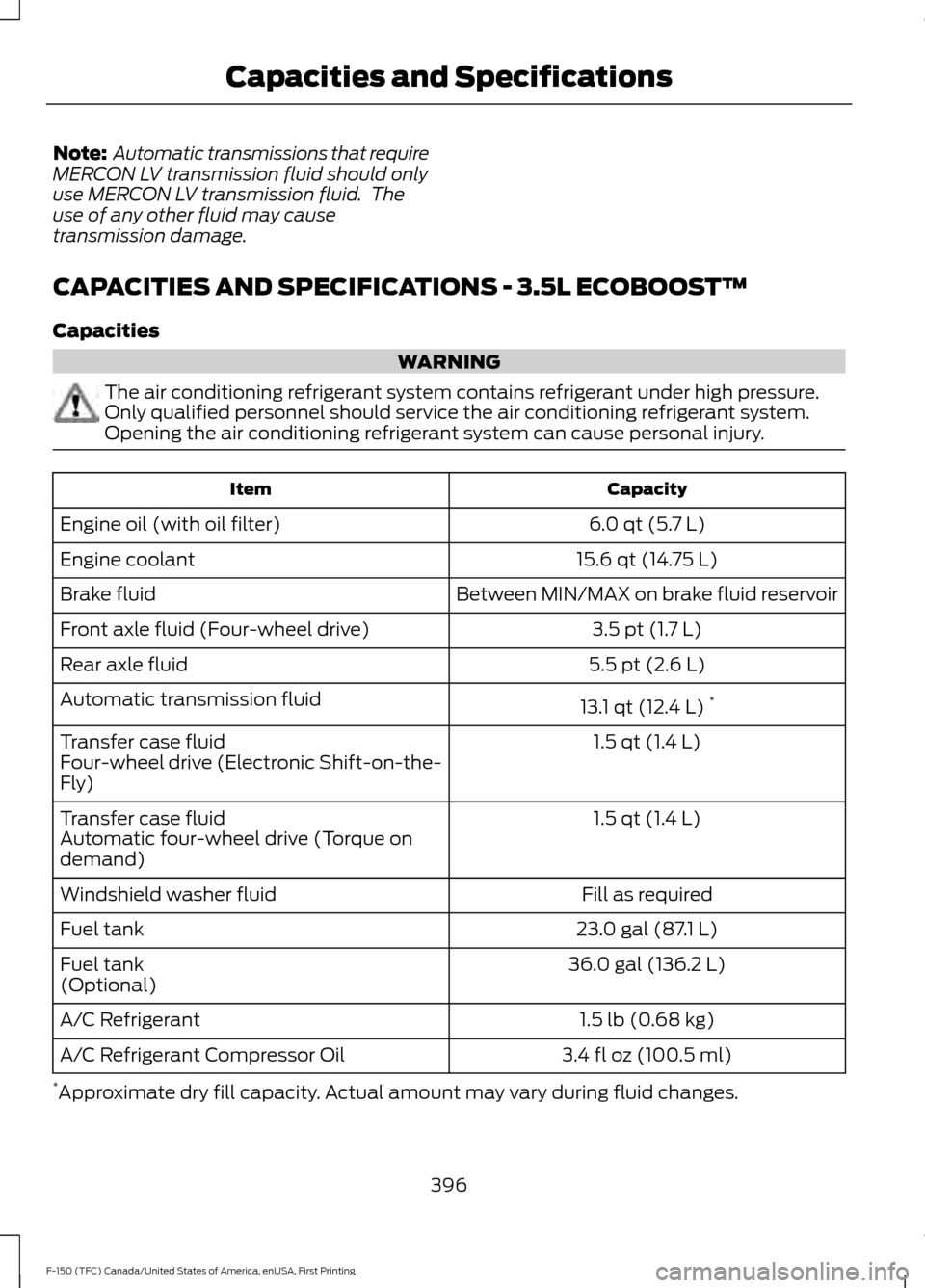 FORD F150 2017 13.G Owners Manual Note:
Automatic transmissions that require
MERCON LV transmission fluid should only
use MERCON LV transmission fluid. The
use of any other fluid may cause
transmission damage.
CAPACITIES AND SPECIFI FORD F150 2017 13.G Owners Manual Note:
Automatic transmissions that require
MERCON LV transmission fluid should only
use MERCON LV transmission fluid. The
use of any other fluid may cause
transmission damage.
CAPACITIES AND SPECIFI