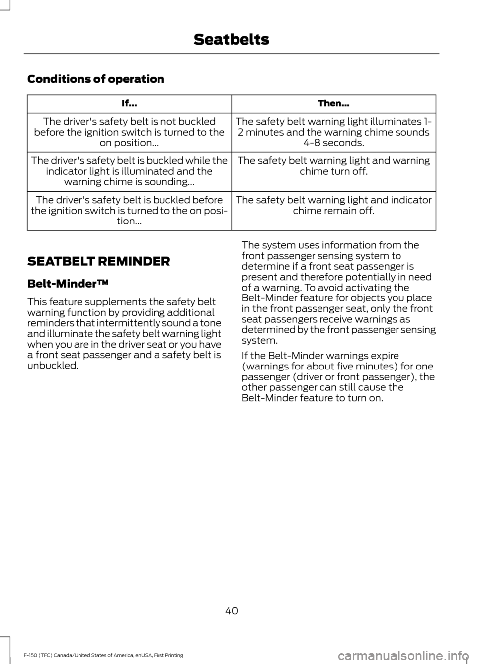 FORD F150 2017 13.G Owners Manual Conditions of operation
Then...
If...
The safety belt warning light illuminates 1-2 minutes and the warning chime sounds 4-8 seconds.
The drivers safety belt is not buckled
before the ignition switch