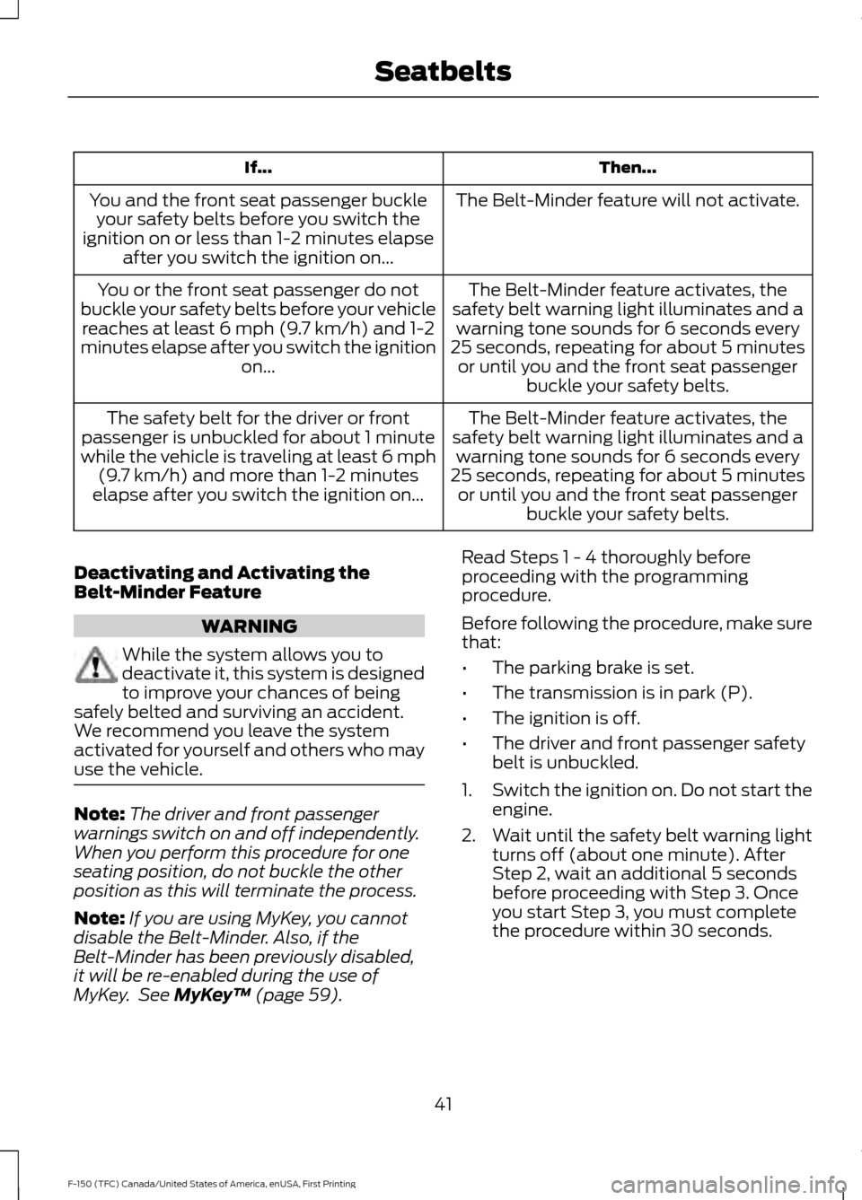FORD F150 2017 13.G Service Manual Then...
If...
The Belt-Minder feature will not activate.
You and the front seat passenger buckle
your safety belts before you switch the
ignition on or less than 1-2 minutes elapse after you switch th FORD F150 2017 13.G Service Manual Then...
If...
The Belt-Minder feature will not activate.
You and the front seat passenger buckle
your safety belts before you switch the
ignition on or less than 1-2 minutes elapse after you switch th