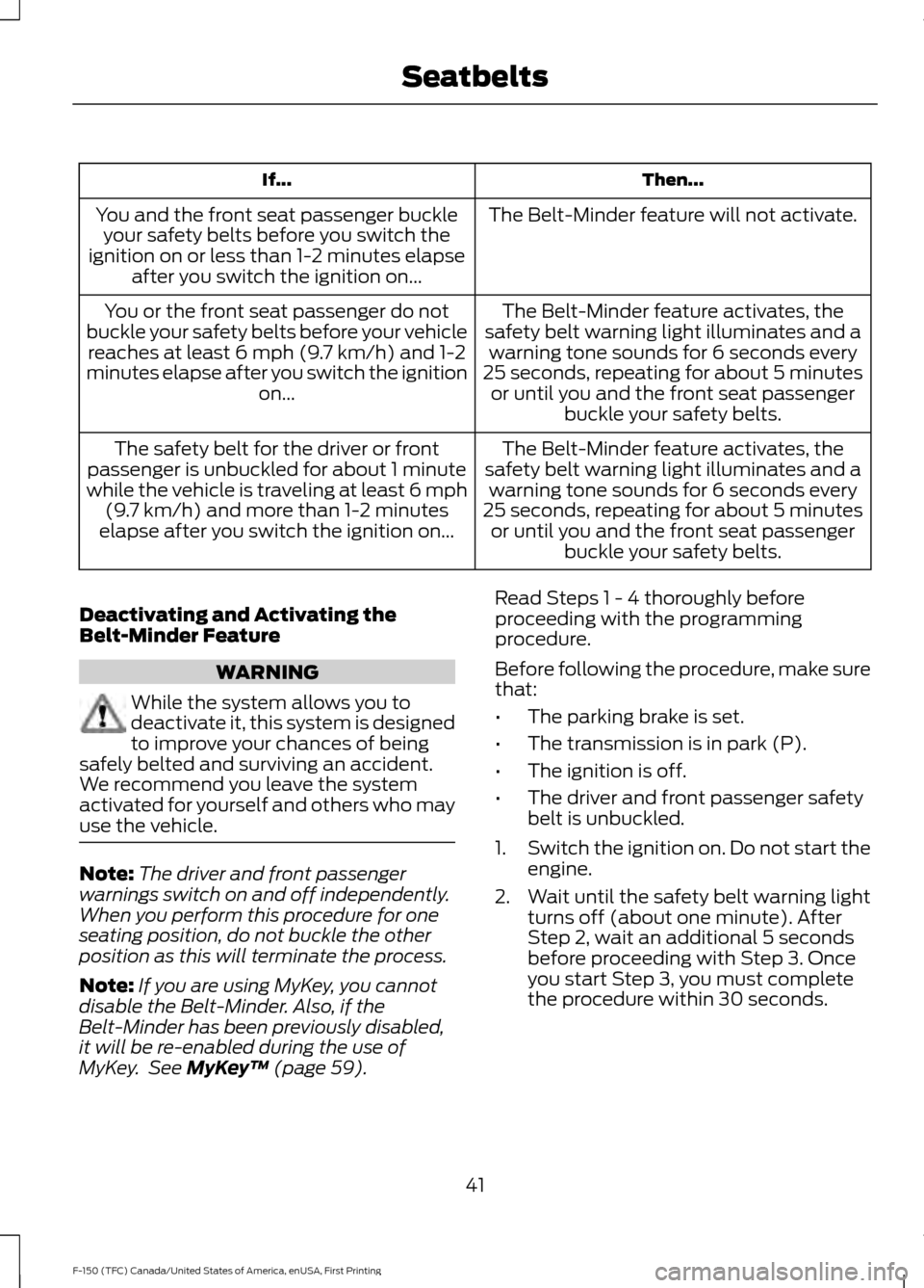 FORD F150 2017 13.G Owners Manual Then...
If...
The Belt-Minder feature will not activate.
You and the front seat passenger buckle
your safety belts before you switch the
ignition on or less than 1-2 minutes elapse after you switch th