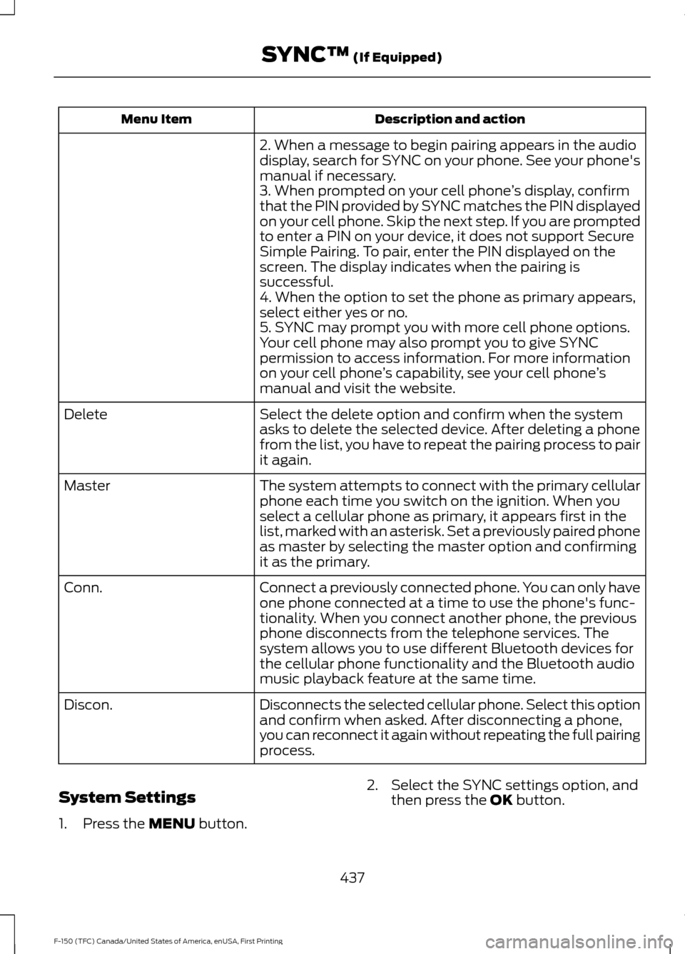 FORD F150 2017 13.G Owners Manual Description and action
Menu Item
2. When a message to begin pairing appears in the audio
display, search for SYNC on your phone. See your phones
manual if necessary.
3. When prompted on your cell pho FORD F150 2017 13.G Owners Manual Description and action
Menu Item
2. When a message to begin pairing appears in the audio
display, search for SYNC on your phone. See your phones
manual if necessary.
3. When prompted on your cell pho