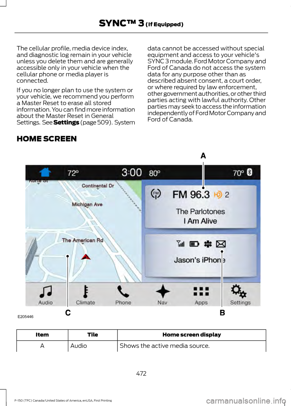 FORD F150 2017 13.G Owners Manual The cellular profile, media device index,
and diagnostic log remain in your vehicle
unless you delete them and are generally
accessible only in your vehicle when the
cellular phone or media player is
FORD F150 2017 13.G Owners Manual The cellular profile, media device index,
and diagnostic log remain in your vehicle
unless you delete them and are generally
accessible only in your vehicle when the
cellular phone or media player is