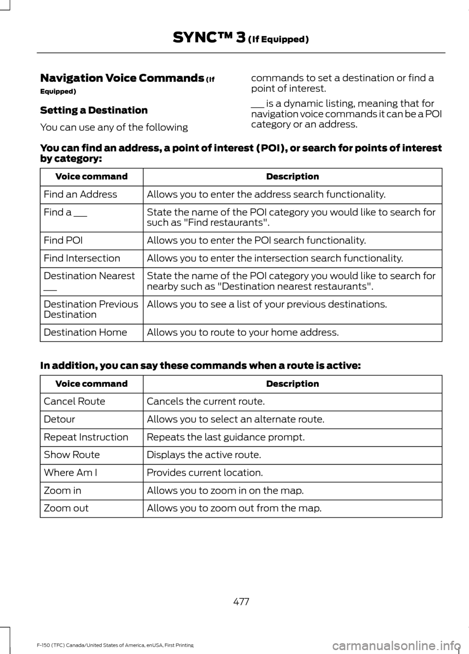 FORD F150 2017 13.G Owners Manual Navigation Voice Commands (If
Equipped)
Setting a Destination
You can use any of the following commands to set a destination or find a
point of interest.
___ is a dynamic listing, meaning that for
nav FORD F150 2017 13.G Owners Manual Navigation Voice Commands (If
Equipped)
Setting a Destination
You can use any of the following commands to set a destination or find a
point of interest.
___ is a dynamic listing, meaning that for
nav