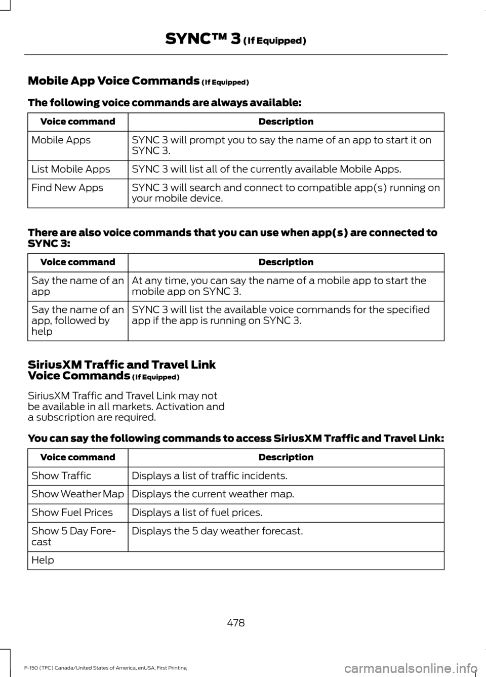 FORD F150 2017 13.G Owners Manual Mobile App Voice Commands (If Equipped)
The following voice commands are always available: Description
Voice command
SYNC 3 will prompt you to say the name of an app to start it on
SYNC 3.
Mobile Apps FORD F150 2017 13.G Owners Manual Mobile App Voice Commands (If Equipped)
The following voice commands are always available: Description
Voice command
SYNC 3 will prompt you to say the name of an app to start it on
SYNC 3.
Mobile Apps