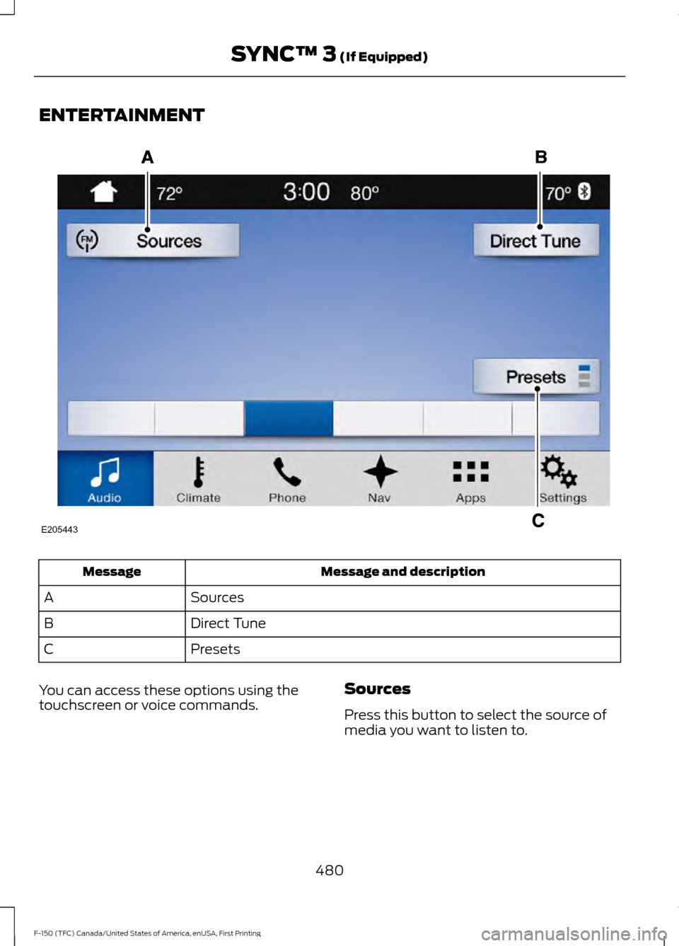 FORD F150 2017 13.G Owners Manual ENTERTAINMENT
Message and description
Message
Sources
A
Direct Tune
B
Presets
C
You can access these options using the
touchscreen or voice commands. Sources
Press this button to select the source of
FORD F150 2017 13.G Owners Manual ENTERTAINMENT
Message and description
Message
Sources
A
Direct Tune
B
Presets
C
You can access these options using the
touchscreen or voice commands. Sources
Press this button to select the source of