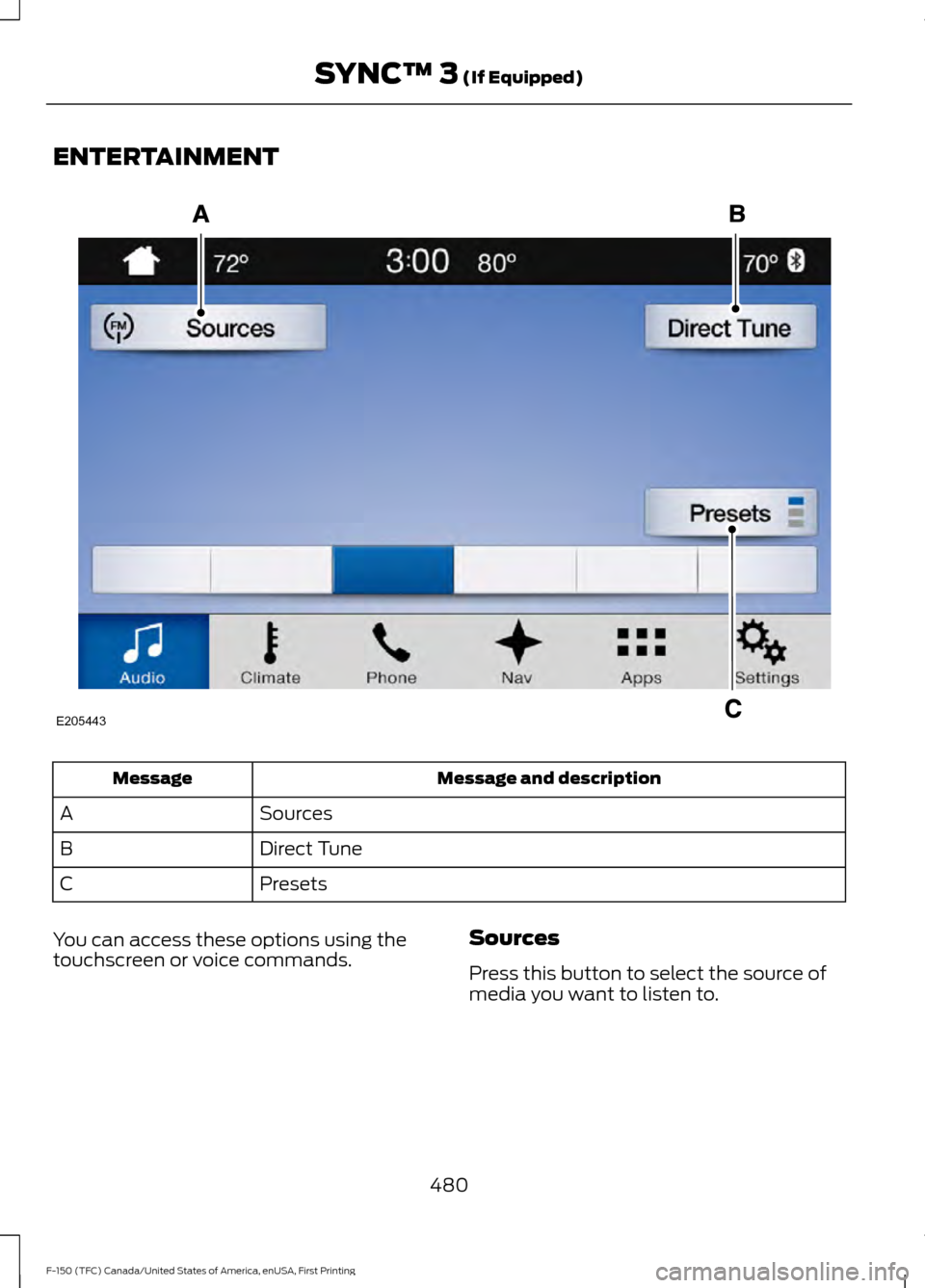 FORD F150 2017 13.G Owners Manual ENTERTAINMENT
Message and description
Message
Sources
A
Direct Tune
B
Presets
C
You can access these options using the
touchscreen or voice commands. Sources
Press this button to select the source of
