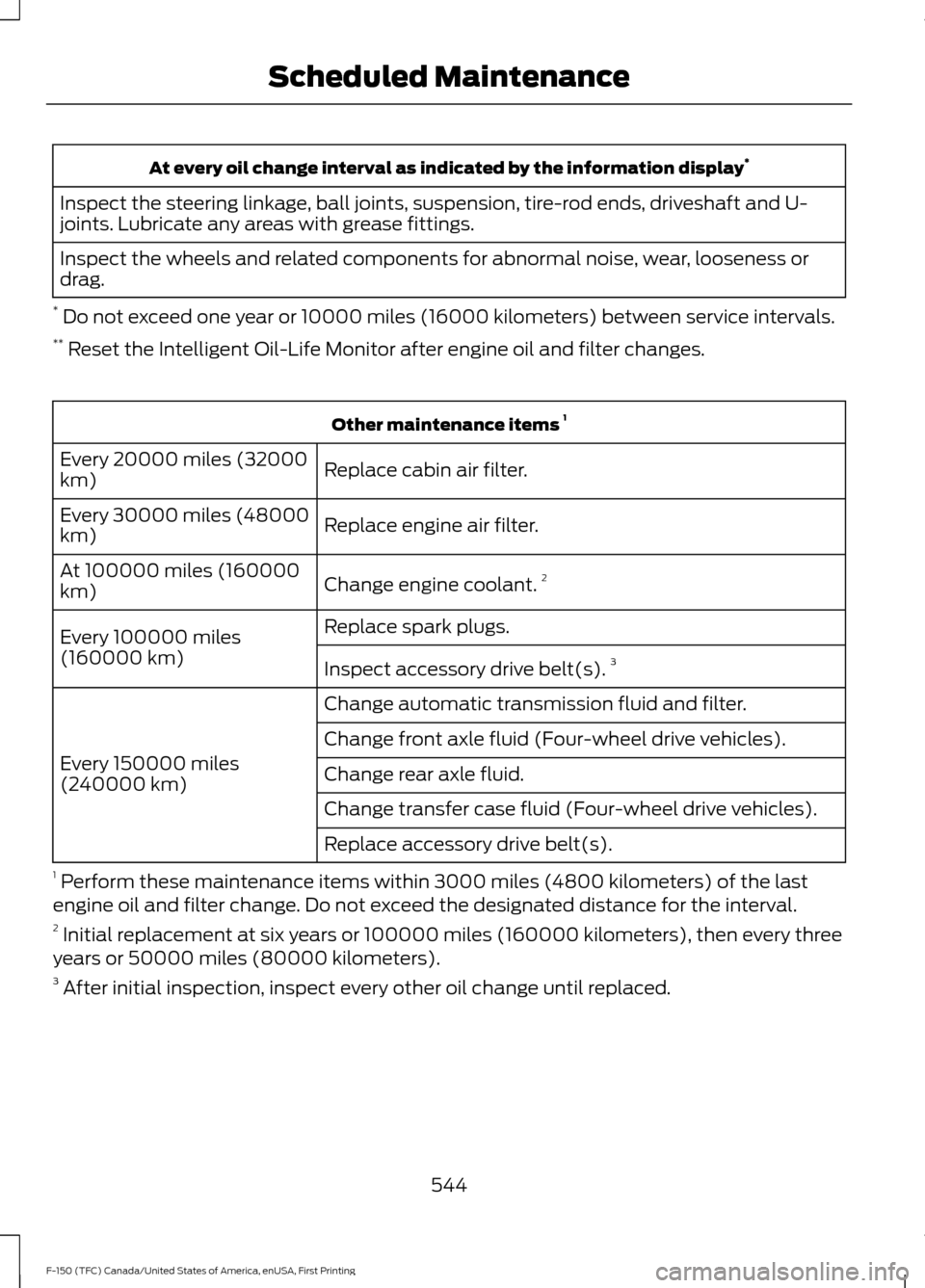 FORD F150 2017 13.G Owners Manual At every oil change interval as indicated by the information display
*
Inspect the steering linkage, ball joints, suspension, tire-rod ends, driveshaft and U-
joints. Lubricate any areas with grease f FORD F150 2017 13.G Owners Manual At every oil change interval as indicated by the information display
*
Inspect the steering linkage, ball joints, suspension, tire-rod ends, driveshaft and U-
joints. Lubricate any areas with grease f
