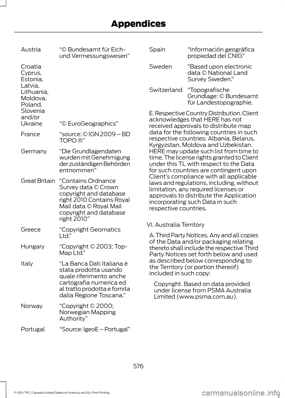 FORD F150 2017 13.G Owners Manual “© Bundesamt für Eich-
und Vermessungswesen
”
Austria
“© EuroGeographics”
Croatia
Cyprus,
Estonia,
Latvia,
Lithuania,
Moldova,
Poland,
Slovenia
and/or
Ukraine
“source: © IGN 2009 – BD
