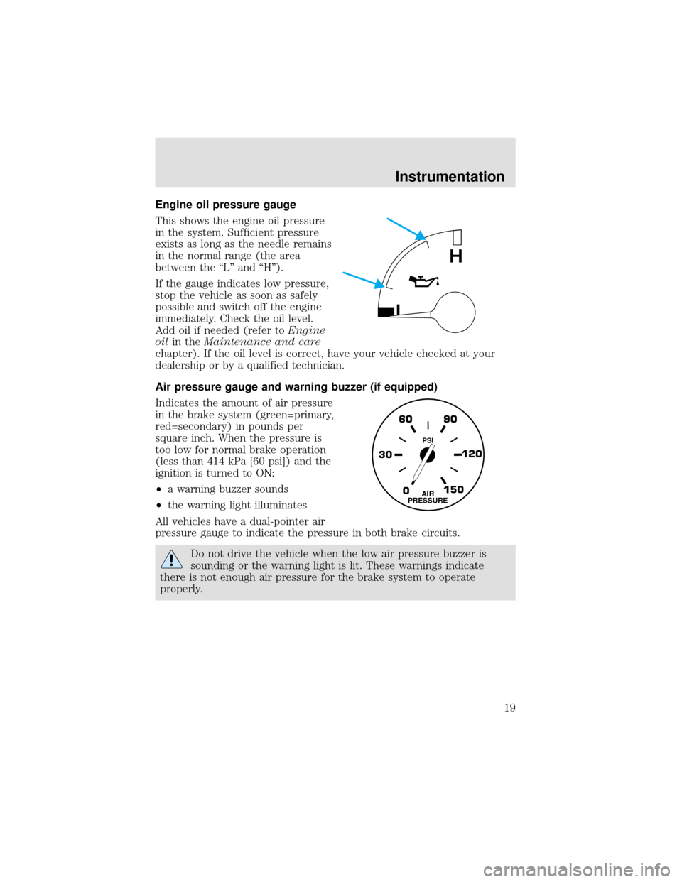 FORD F650 2000 10.G Owners Manual Engine oil pressure gauge
This shows the engine oil pressure
in the system. Sufficient pressure
exists as long as the needle remains
in the normal range (the area
between the“L”and“H”).
If the