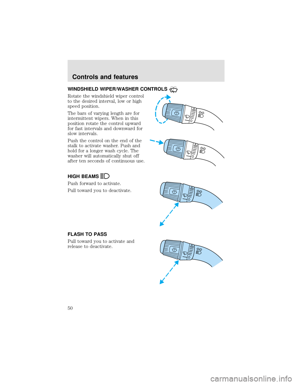 FORD F650 2000 10.G Owners Manual WINDSHIELD WIPER/WASHER CONTROLS
Rotate the windshield wiper control
to the desired interval, low or high
speed position.
The bars of varying length are for
intermittent wipers. When in this
position 