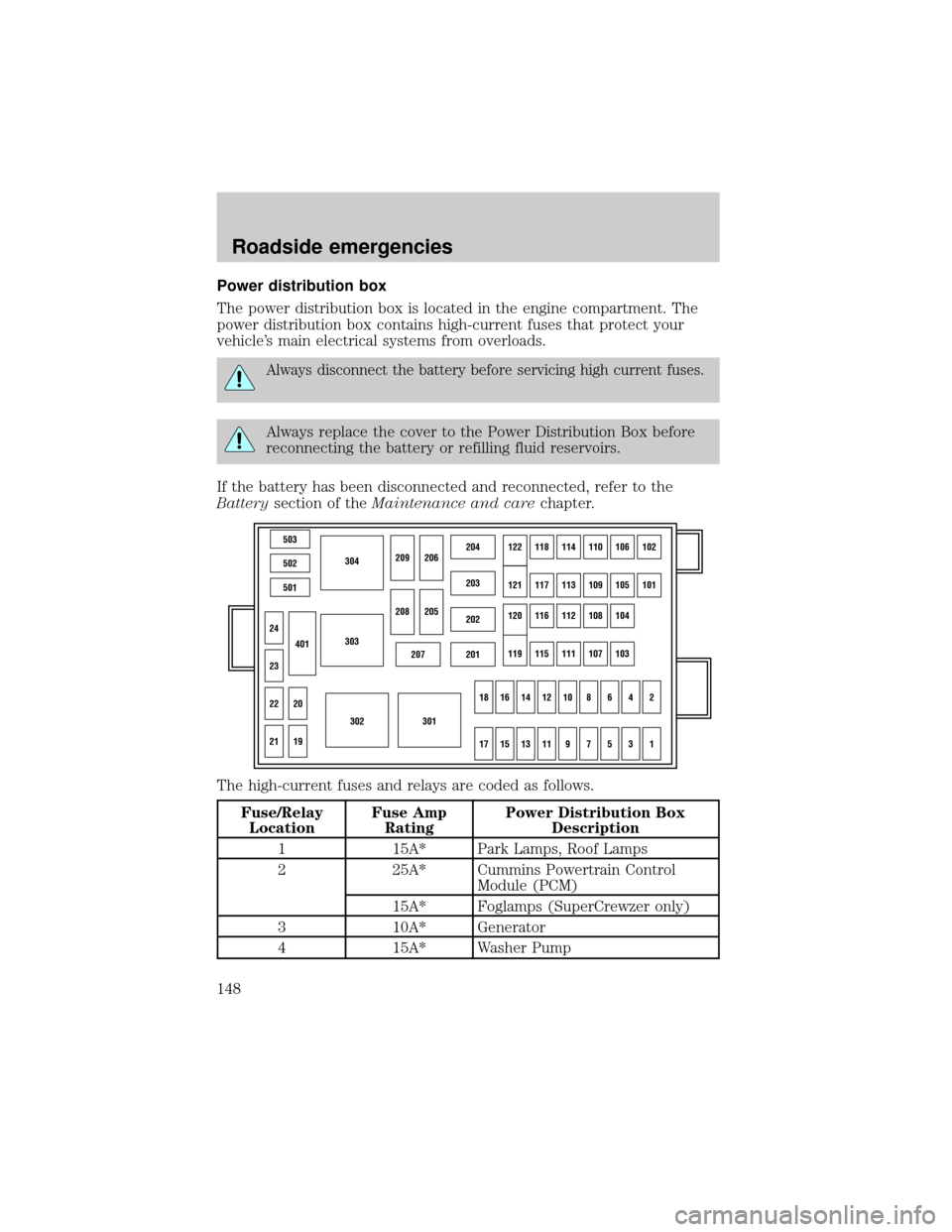 FORD F650 2001 10.G Owners Manual Power distribution box
The power distribution box is located in the engine compartment. The
power distribution box contains high-current fuses that protect your
vehicles main electrical systems from 